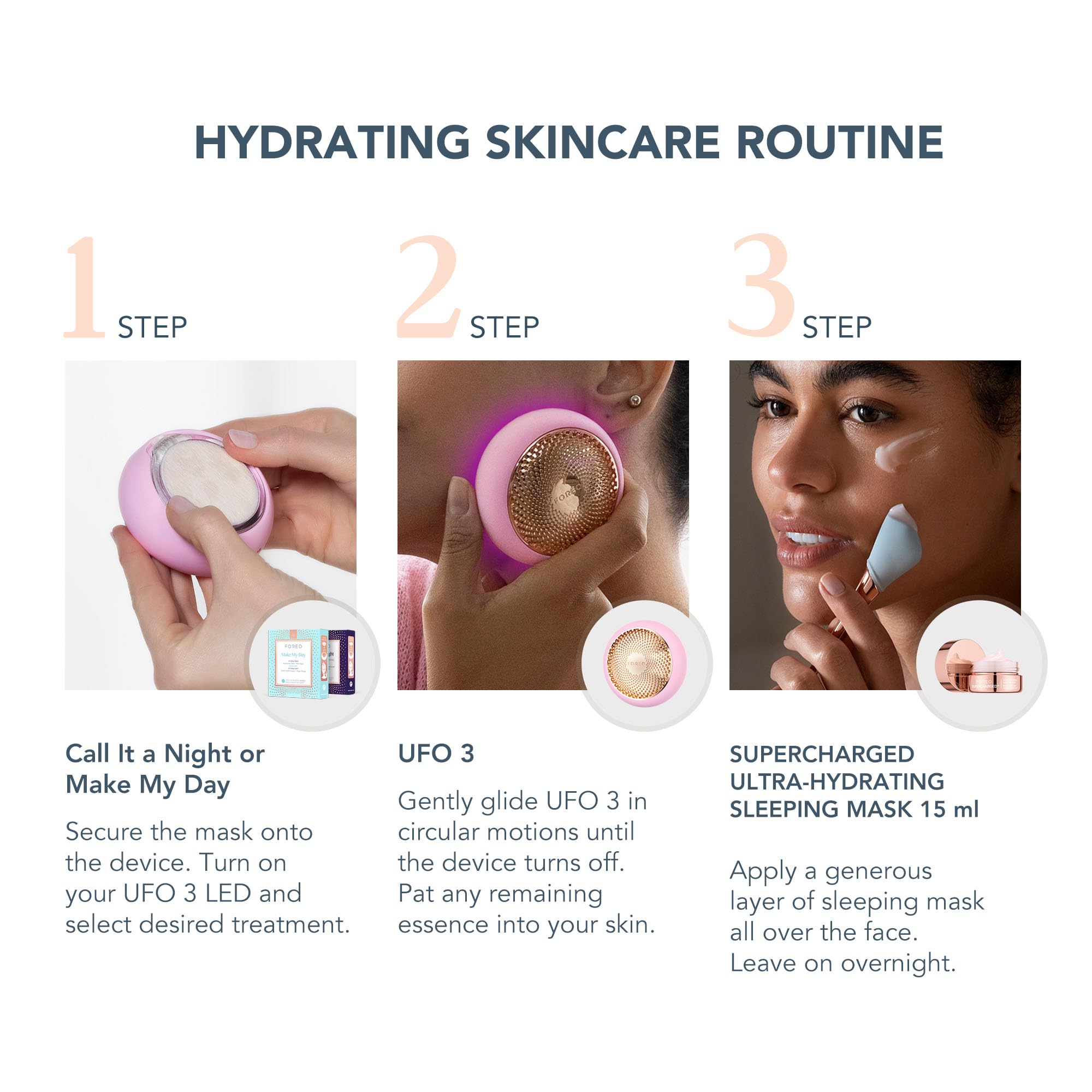 Foreo Hyper Hydra Ufo 3 Bundle - Face Moisturiser Device + 14 Ufo Activated Masks + Hydrating Night Mask, 15 Ml - Red Light Ther