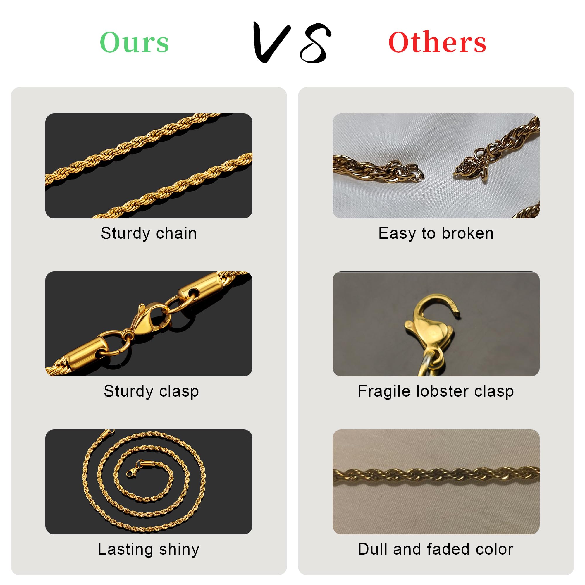 Giftall 3MM Rope Chain Necklace Stainless Steel Twist Rope Chain Necklace for Men Women 18 Inches 18K Real Gold Plated