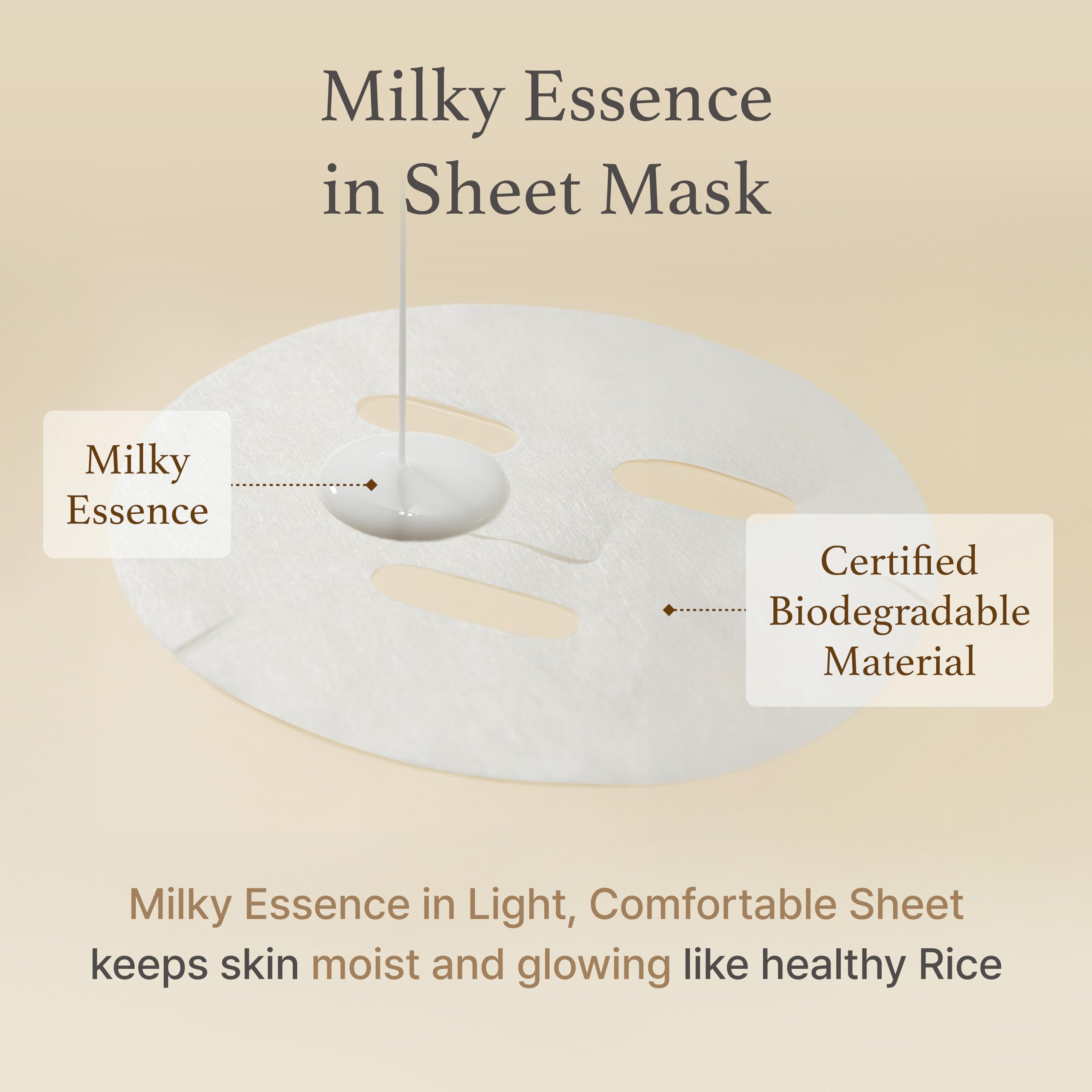 I'M From Rice Sheet Mask Pack Of 5, 60% Korean Rice Face Mask, Creamy Hydration For Dry, Combination Skin, Moist, Milky Essence,