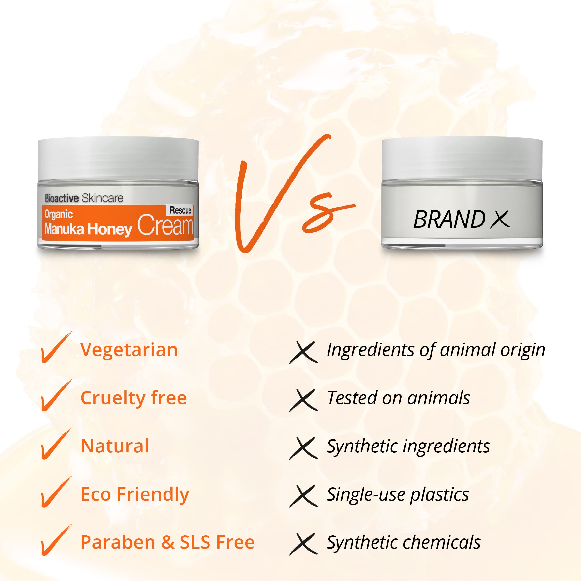 Organic Manuka Honey Rescue Cream Bioactive Skincare (1.7 Fluid Ounces)