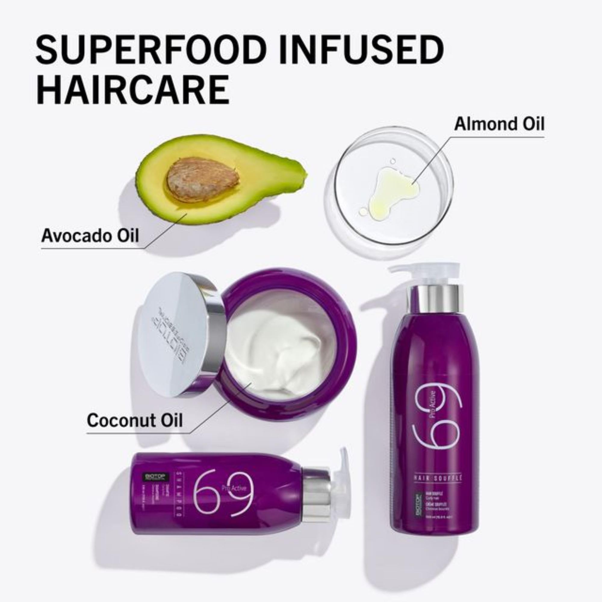 Biotop Professional 69 Pro-Active Hair Shampoo - Frizz Control, Curl Defining & Color Safe Shampoo Made with Coconut Oil, Avocad