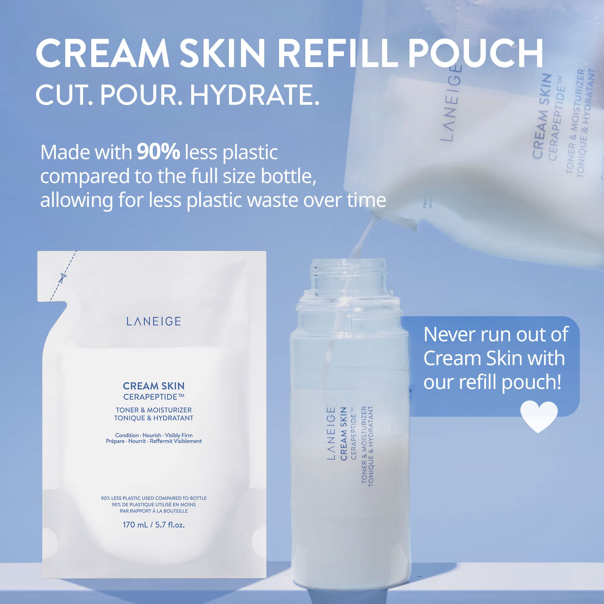 Laneige Mini Cream Skin Toner & Moisturizer: 2-In-1 Amino Acid Rich Liquid, Soothe, Hydrate, And Strengthen Skin'S Moisture Barr