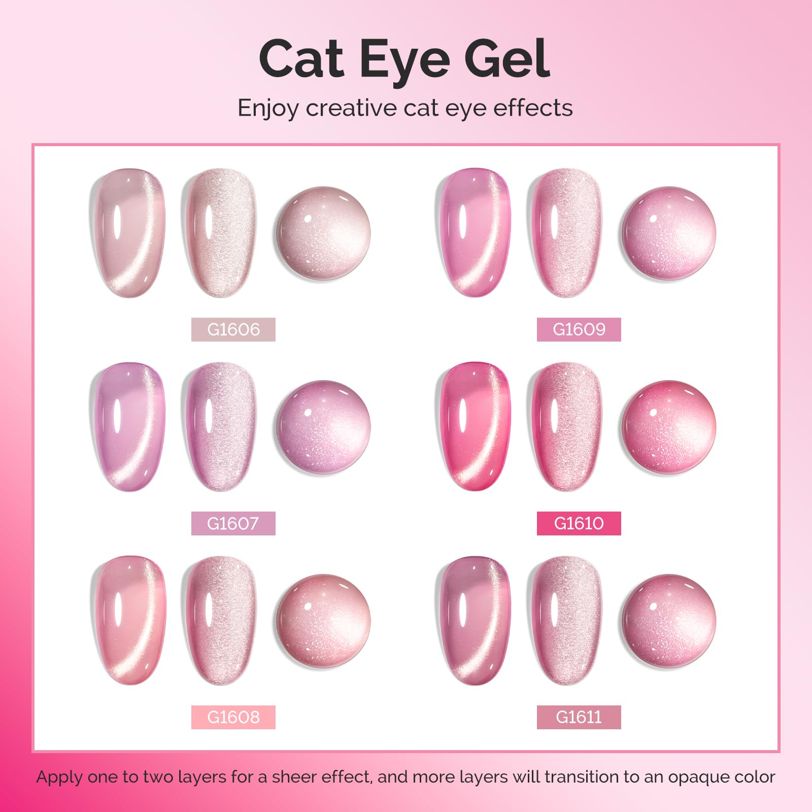MelodySusie Pink Gem Cat Eye Gel Set Cat Eye Gel Nail Polish Set 6 Pcs, 0.26 Fl Oz Glitter Holographic Magnetic Nail Polish with