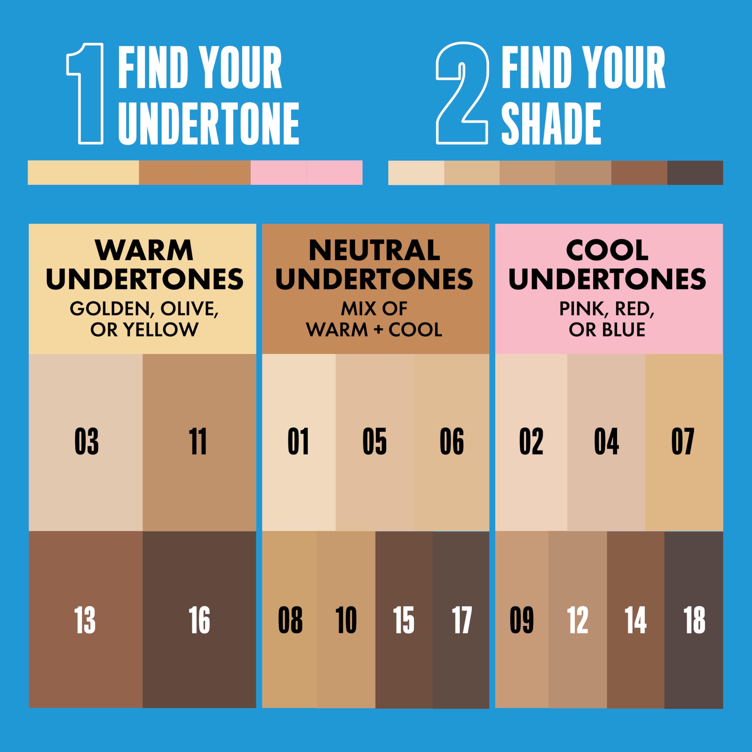 NYX PROFESSIONAL MAKEUP Pro Fix Stick Correcting Concealer, Buildable Medium Coverage Concealer Stick - Vanilla