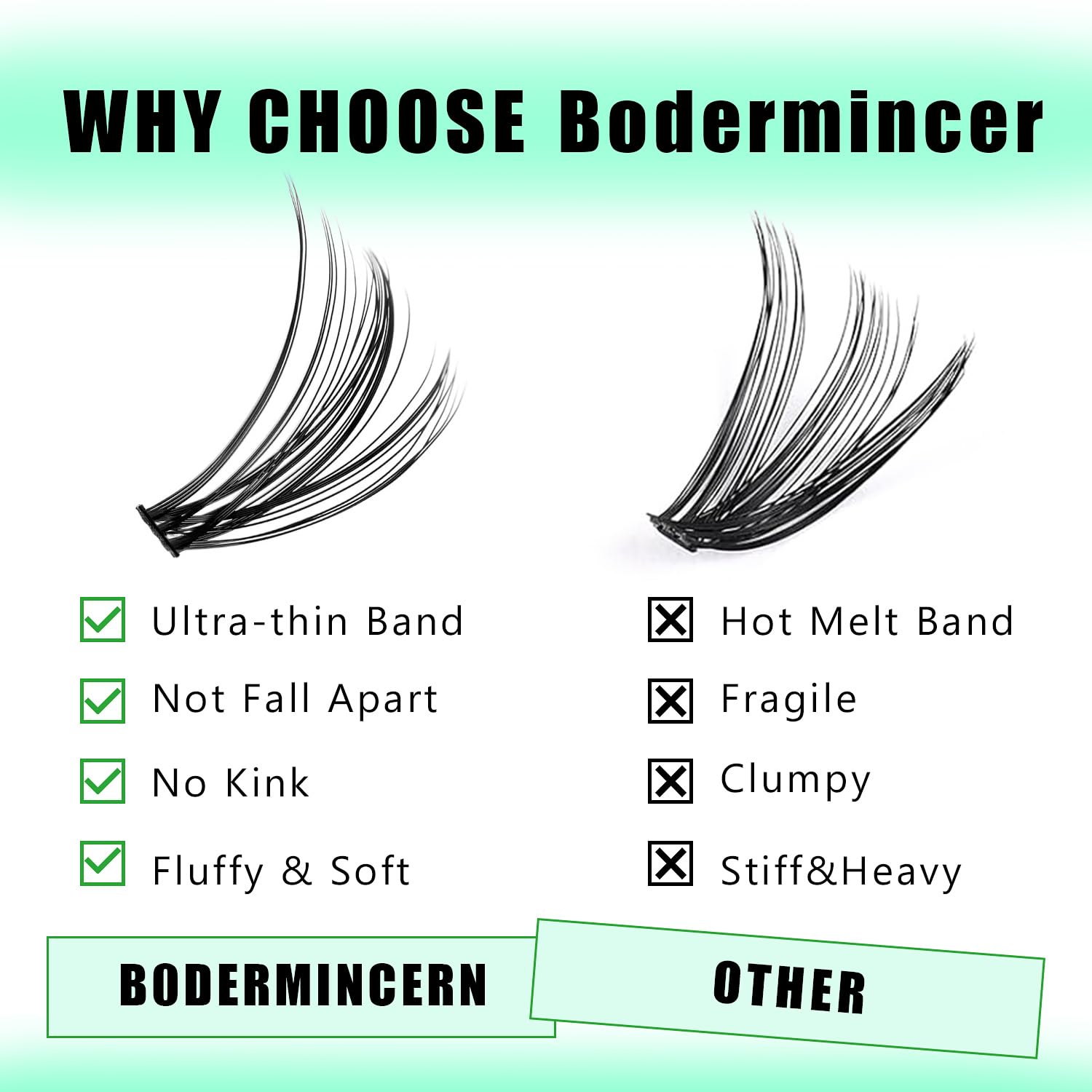Bodermincer 240Pcs 20D D Curl Lashes Clusters Professional Makeup Individual Cluster Eye Lashes (20D-D Curl-18Mm)