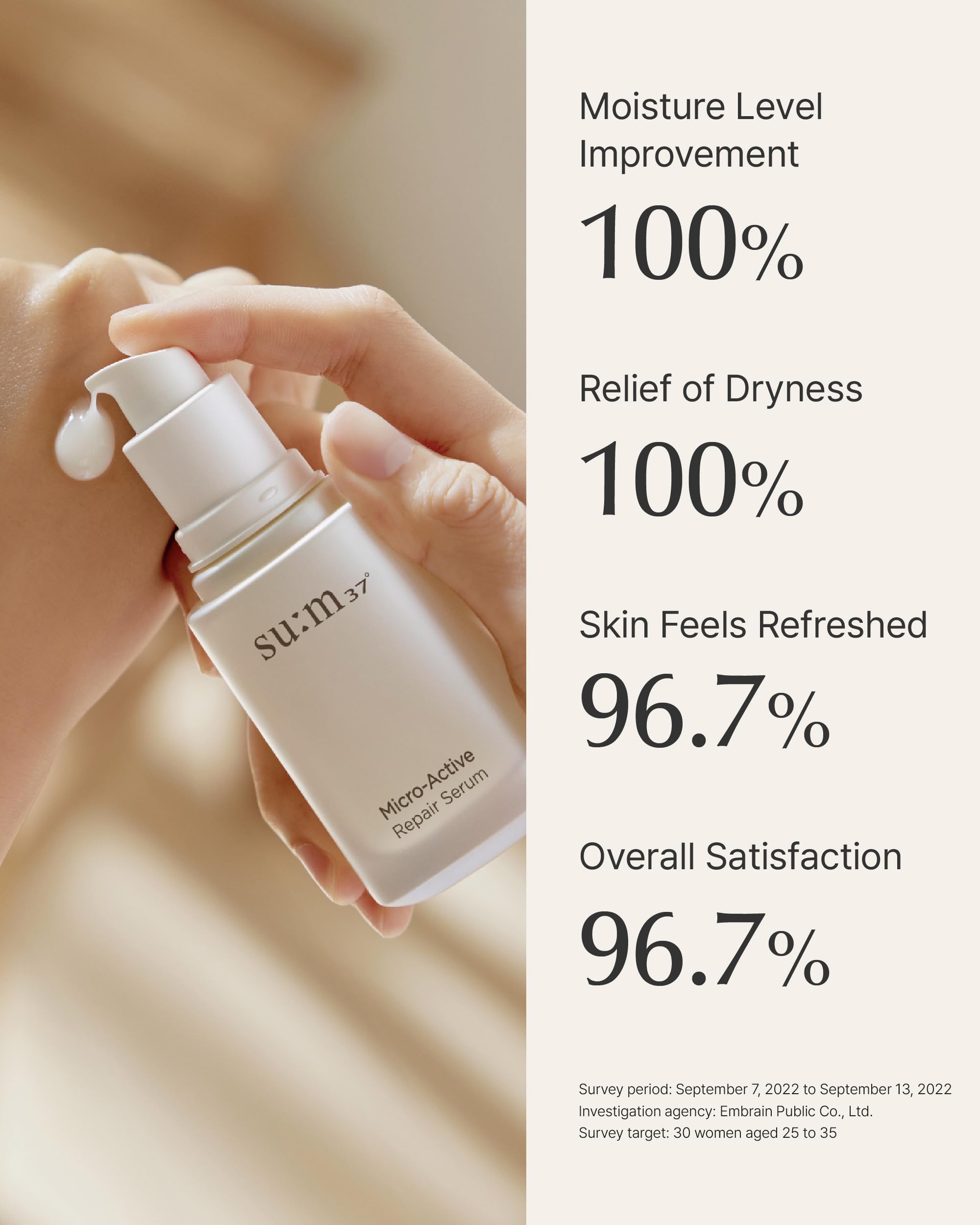 Valentines Day Gifts Su:M Micro-Active Repair Serum Set (3-Piece Set) - Hydrating And Calming Korean Skincare Serum For Sensitiv