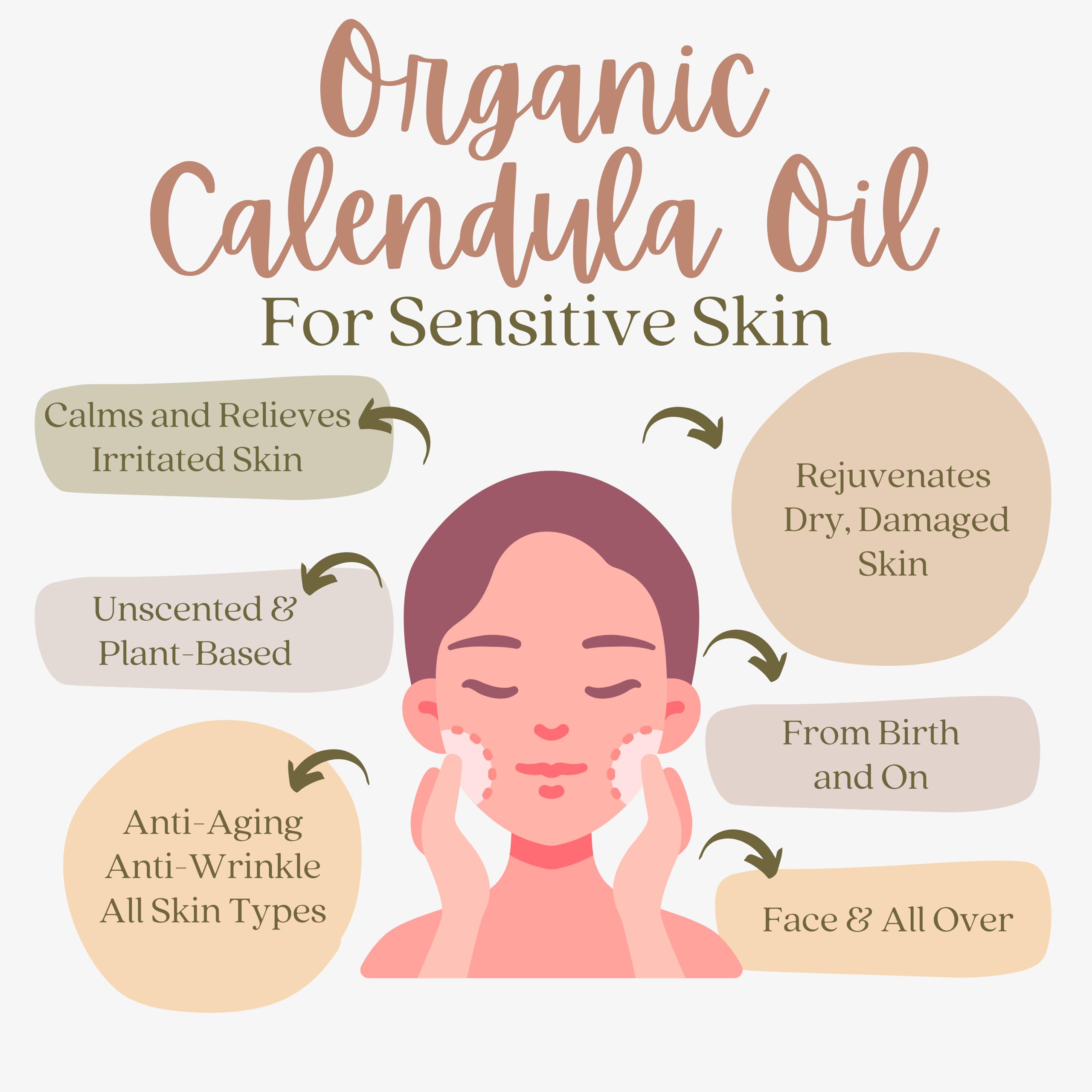 Organic Calendula Oil For Sensitive Skin - 2 Fl Oz Pump Top - Usda Certified 100% All Natural Plant Based, Lightweight & Unscent