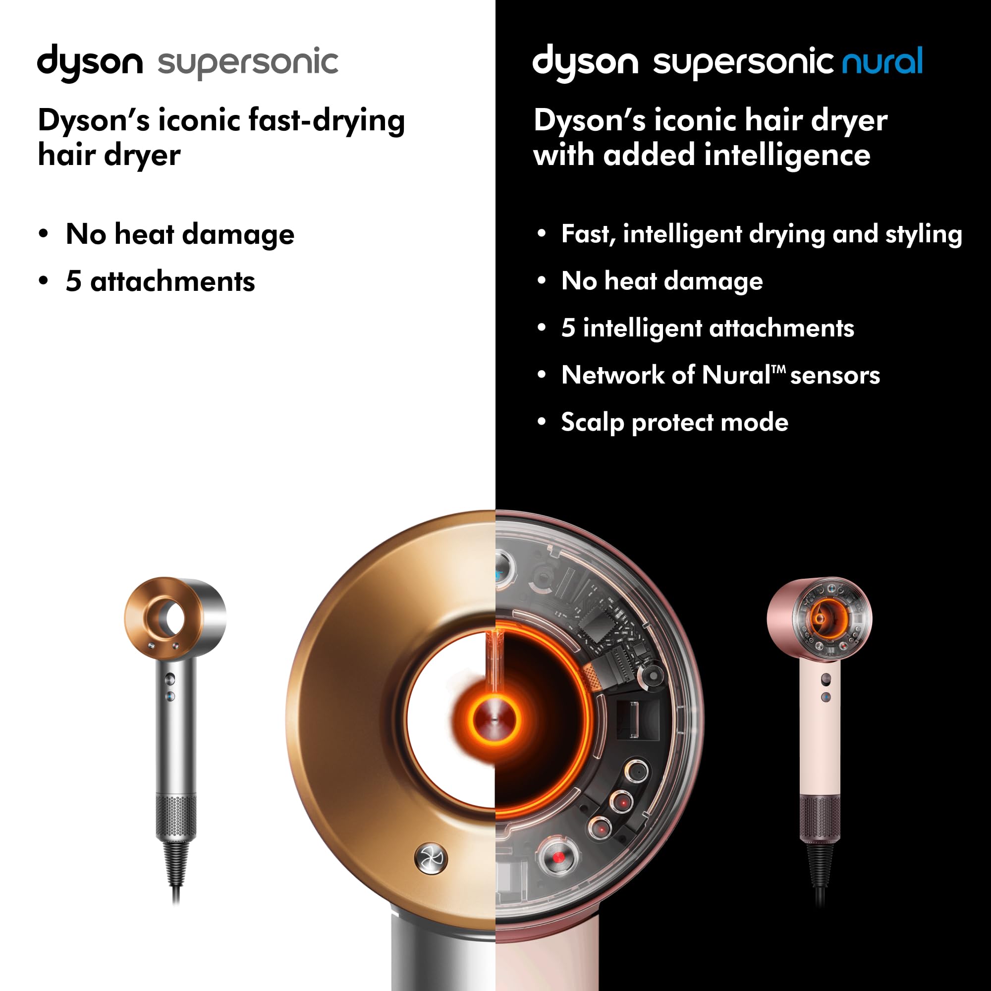 Dyson Supersonic Nural™ Hair Dryer - No Heat Damage, 5 Attachments, Amber Silk, Model 143696-01, Suitable for All Hair Types