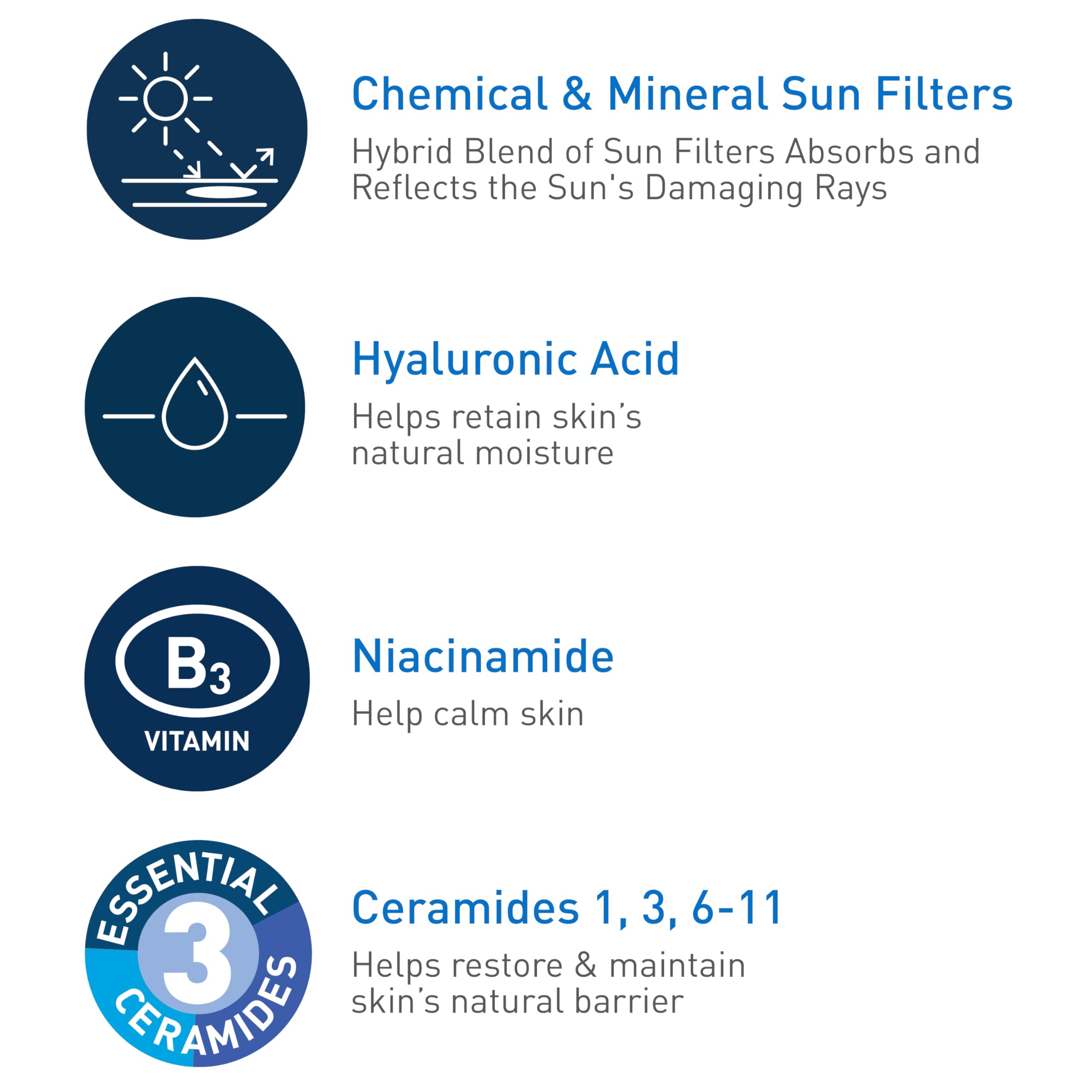 Cerave Hydrating Sheer Sunscreen Spf 30 For Face And Body | Mineral & Chemical Sunscreen With Zinc Oxide, Hyaluronic Acid, Niaci