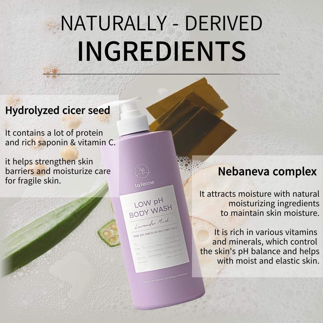 Low Ph Balanced Gentle Body Wash With Natural & Organic Clean Ingredient, Non Toxic & Hypoallergenic, Soften & Hydrate For Dry S