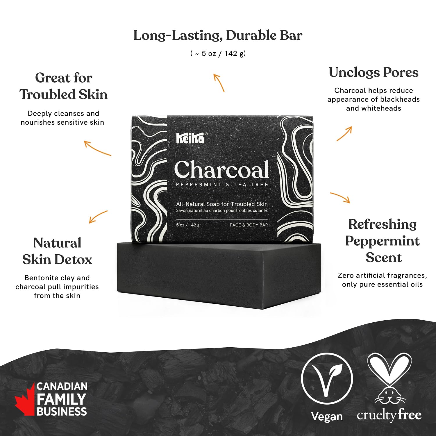 Keika Charcoal Black Soap Bar for Eczema & Psoriasis, 5 oz, Ideal for Oily Skin, Suitable for Men, Women, and Teens