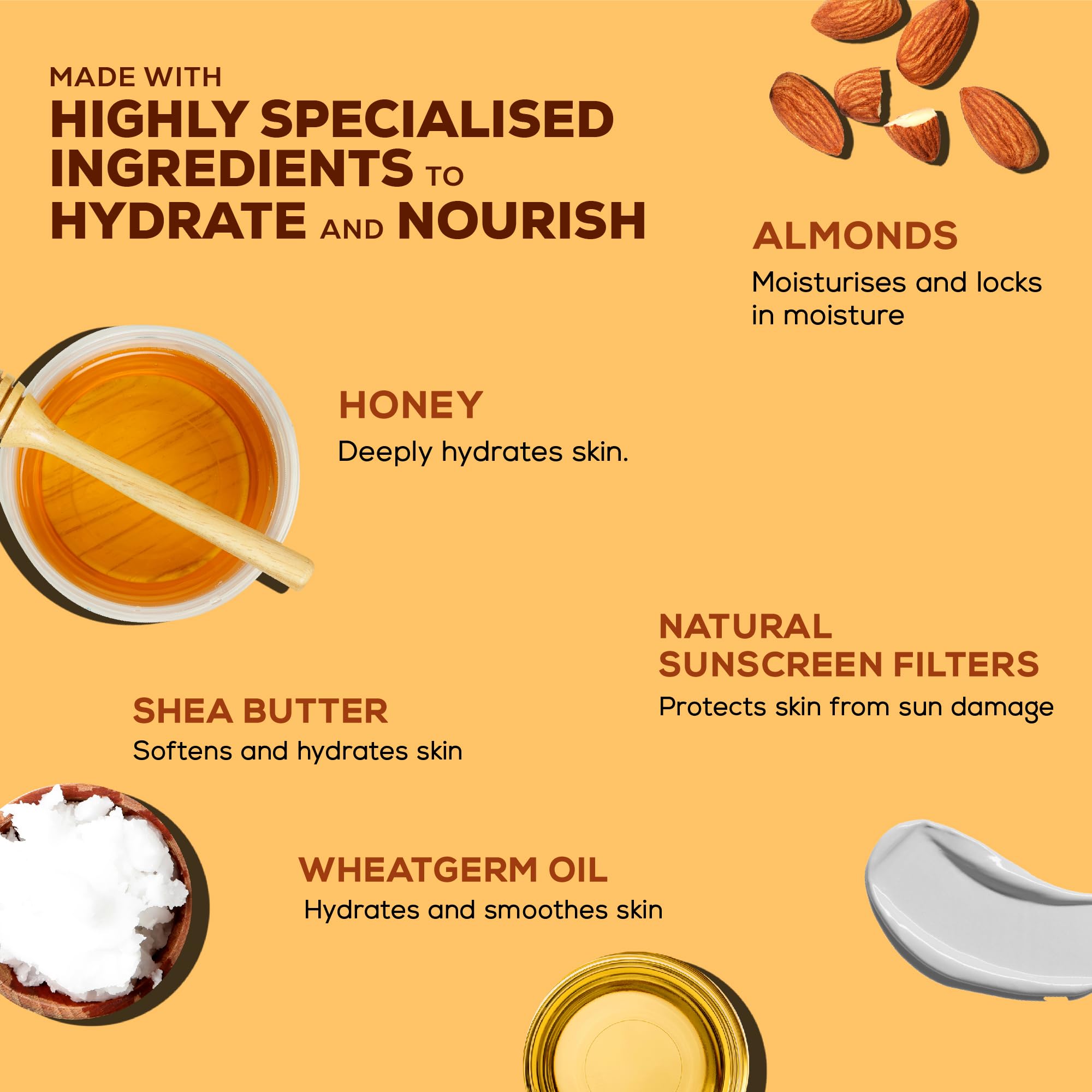 Joy Honey & Almonds Body Lotion 300ml