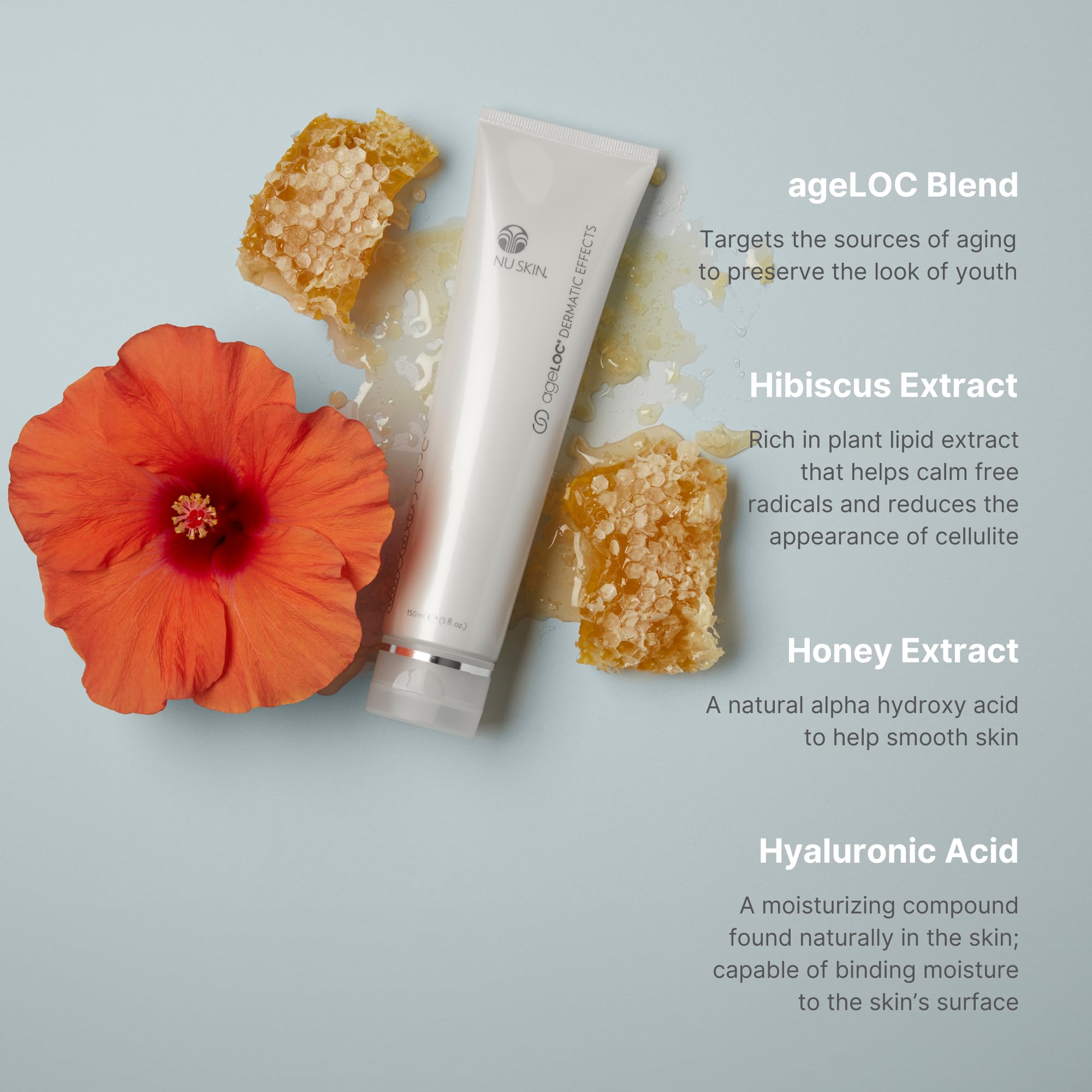 Nu Skin ageLOC Dermatic Effects Anti Aging Lotion | 5oz | Visibly Smoother Skin | Improves Firmness | Hylauronic Acid