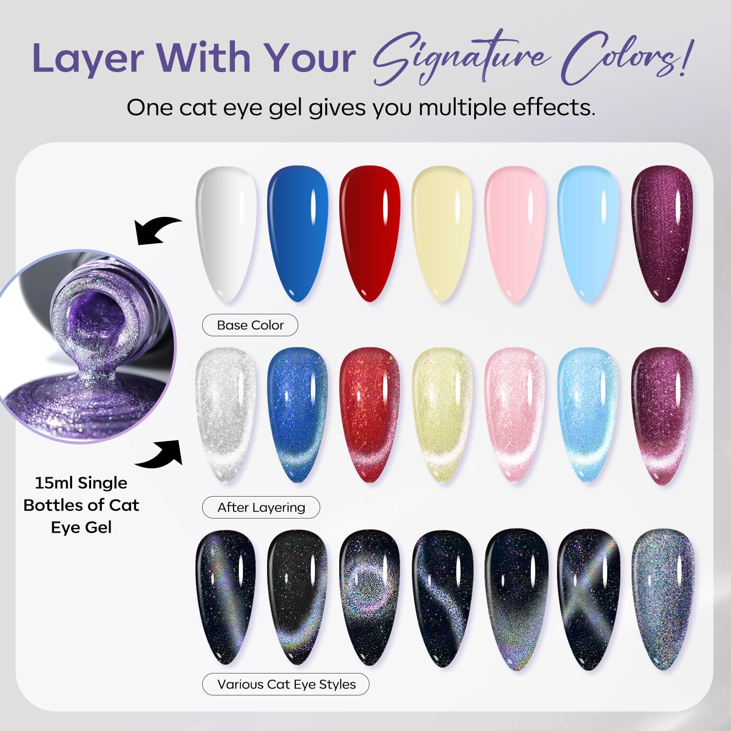 Modelones Cat Eye Gel Nail Polish, 15 Ml Glitter Purple Gel Polish With Magnet Spring Magentic Nail Polish Cateye Gel Polish Soa