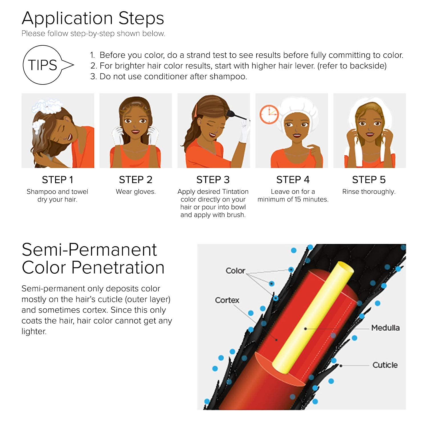 Red By Kiss Tintation Semi-Permanent Hair Color, Aloe Vera Water Based, Argan Oil, Olive Oil, Collagen & Keratin, Long-Lasting C
