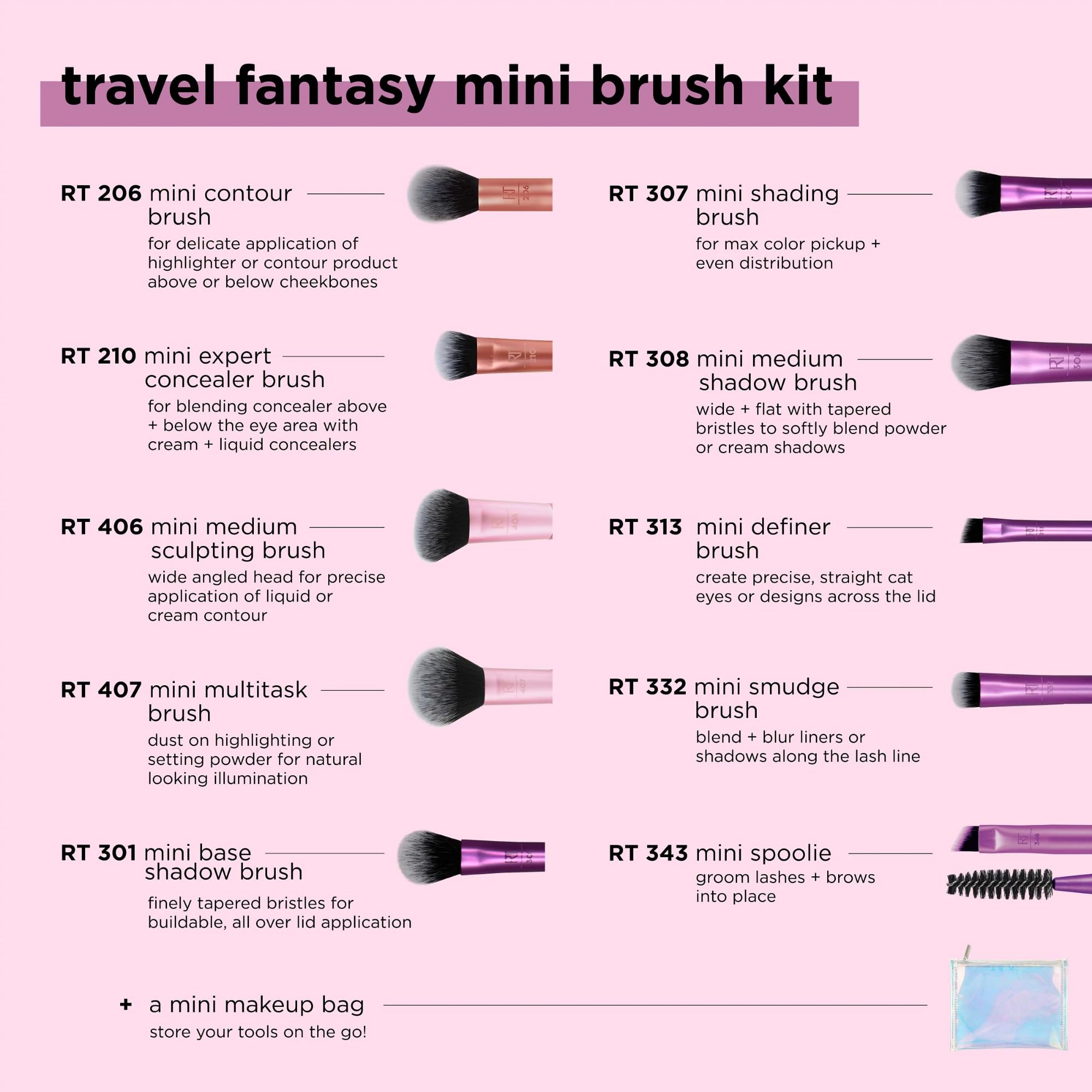 Real Technique Travel Fantasy Mini Brush Kit, Makeup Brushes For Eyeshadow, Highlight, Contour, Powder, & Concealer, Mini Sized