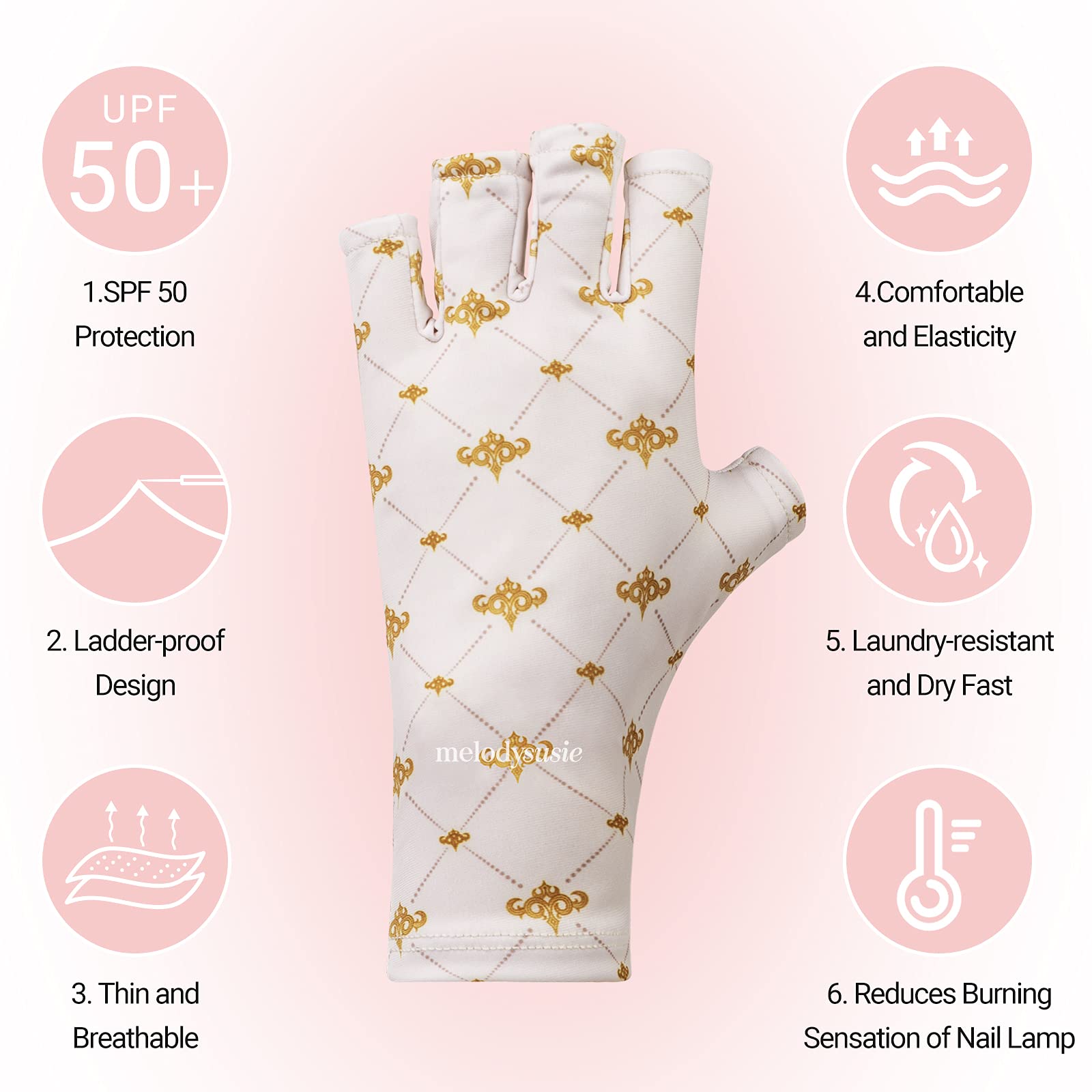 MelodySusie UV Gloves for Nails, UV Lamp Gloves for Manicures Protection, Modern Stylish Gel Manicure Gloves, Nail Art Skin Care