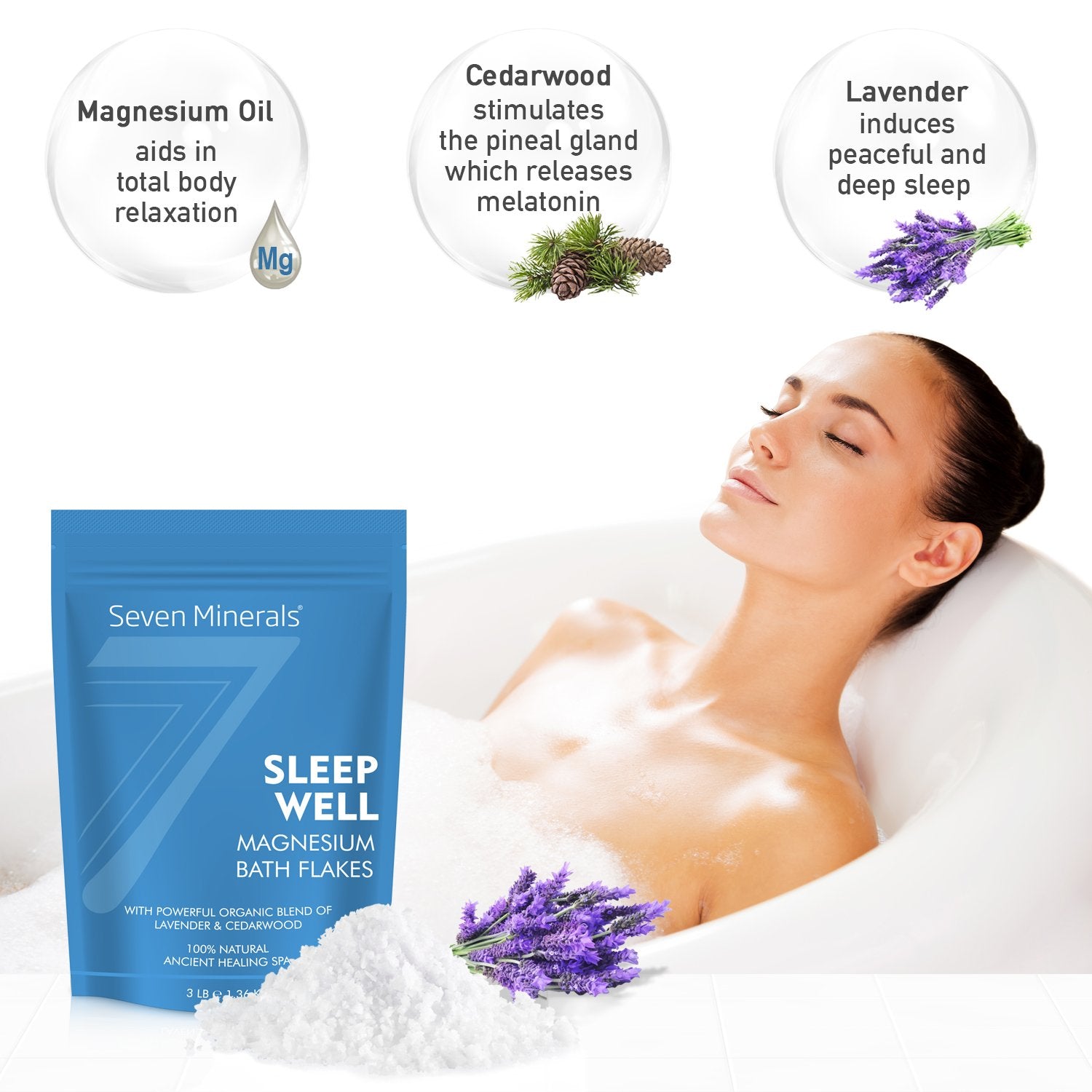 Sleepwell Magnesium Chloride Flakes 3Lb - Absorbs Better Than Epsom Salt - Unique & Natural Full Bath Soak Formula For Healthy R
