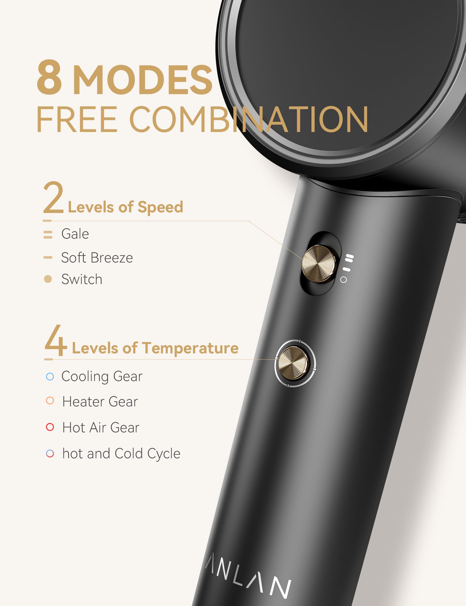 Negative Ionic Hair Dryer,Anlan 1300W Fast Drying Blow Dryer 120,000 Rpm Professional High-Speed Hair Dryer Low Noise Home Haird