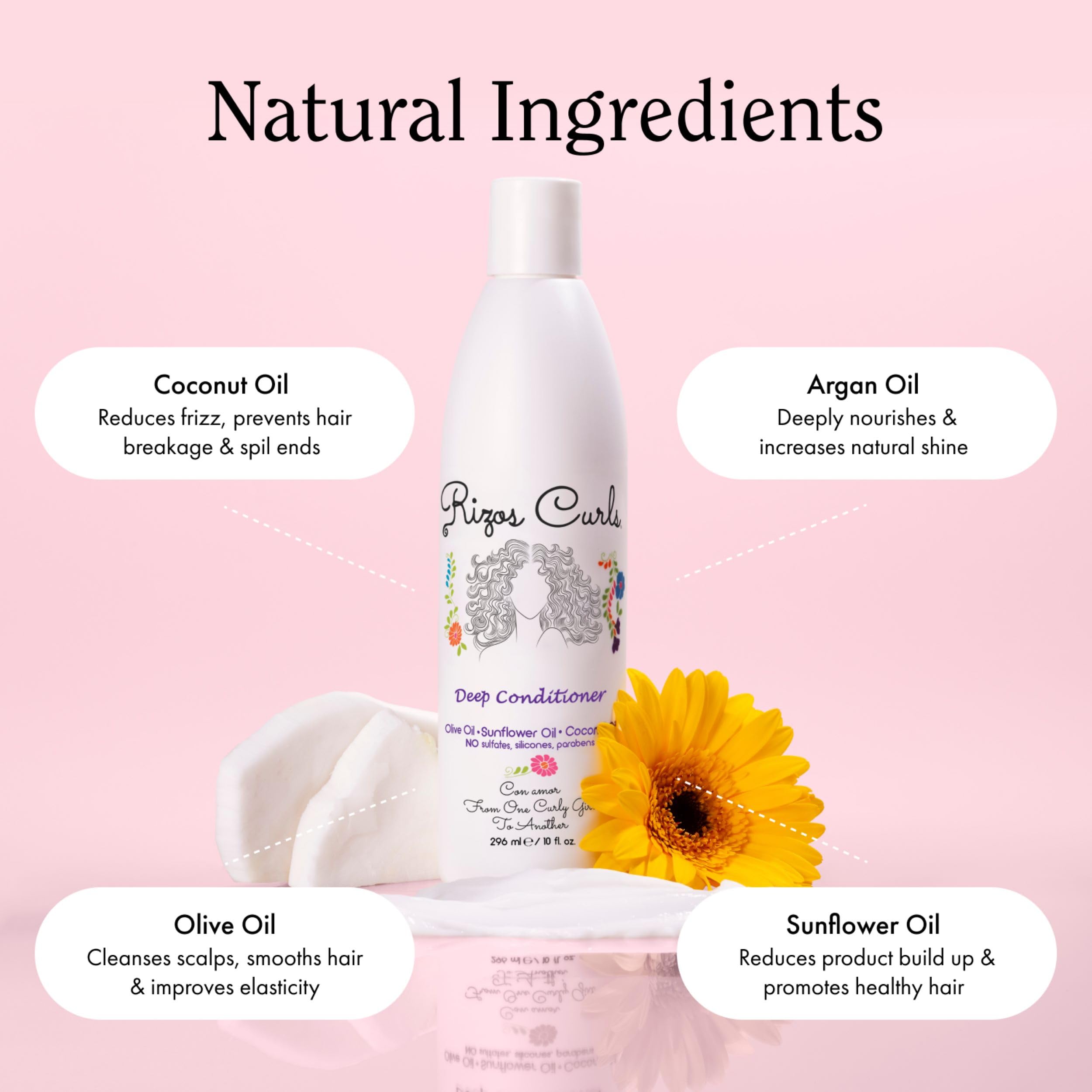 Rizos Curls Travel Deep Conditioner, Strengthens & Moisturizes Hair while Controlling Frizz, Add Softness and Manageability with
