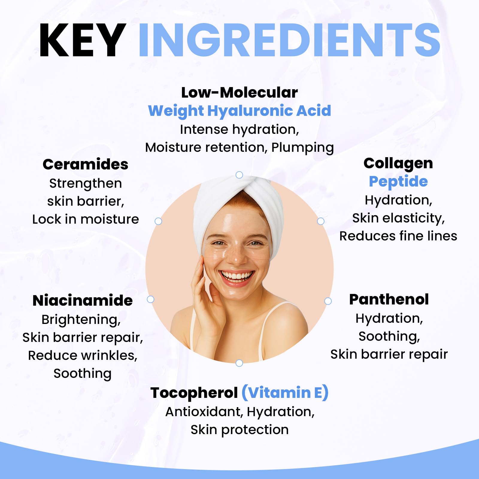 BLOOMORA Hyaluronic Acid & Collagen Face Mask Overnight, Hydrogel Hydrating Facial Mask, Moisturizing & Tightening Low Molecular