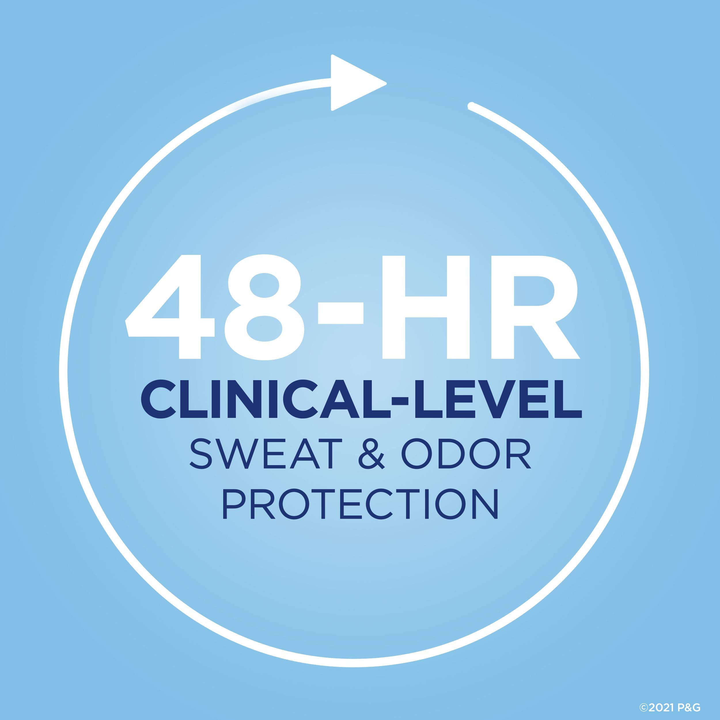 Secret Clinical Strength Clear Gel Antiperspirant and Deodorant, Clean Lavender, 1.6 oz (Pack of 12)
