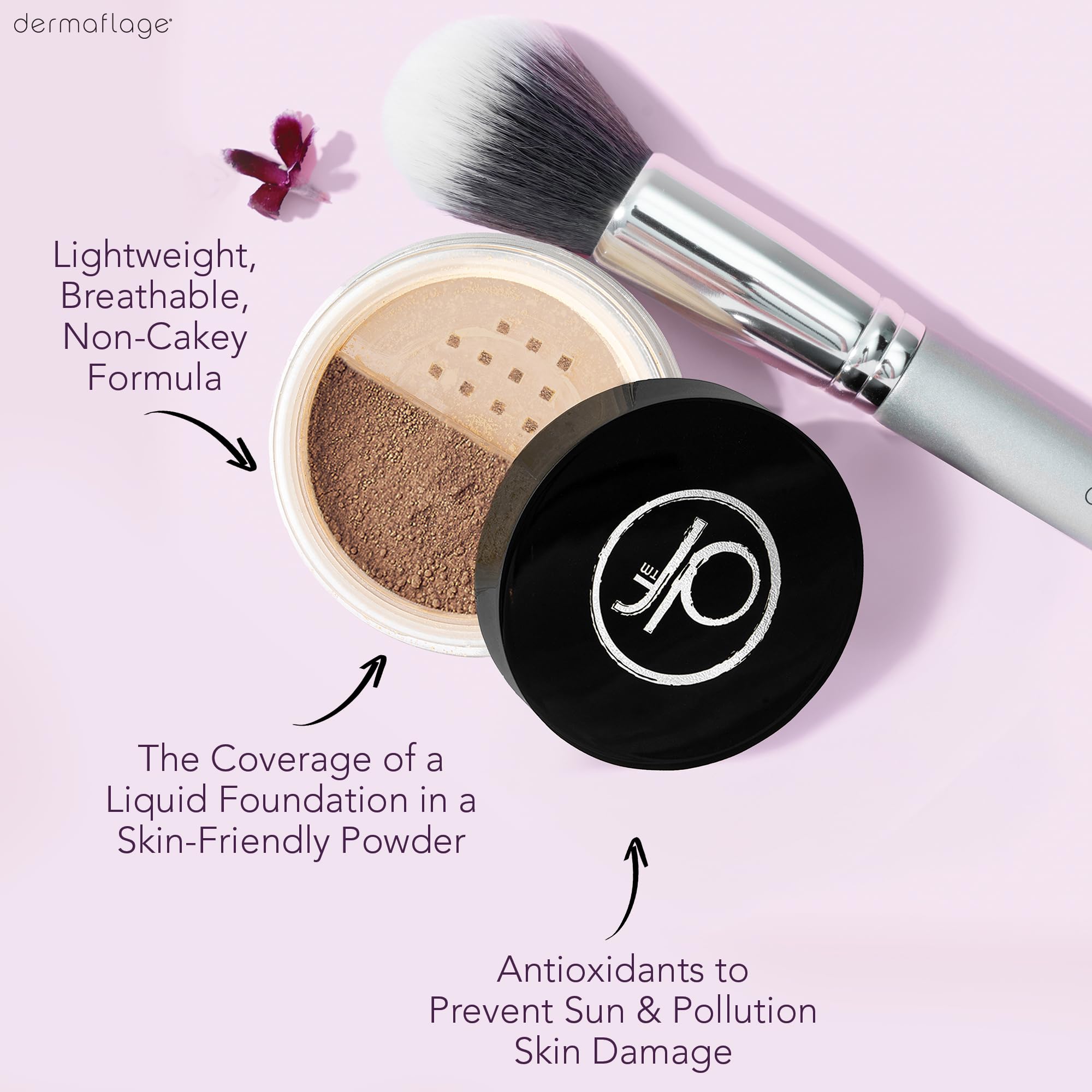 Dermaflage Mineral Powder Sunscreen for Sensitive Skin - Full Coverage, Conceals Acne Scars & Discoloration, Made in the Shade,