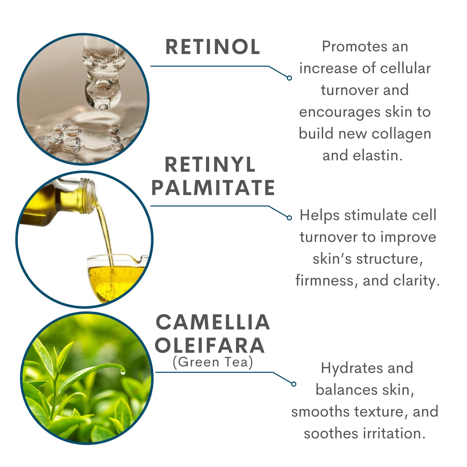 Serious Skincare A Force XR Retinol Serum Concentrate - Vitamin A - Time Released - Anti-Aging & Anti-Wrinkle Facial Treatment -