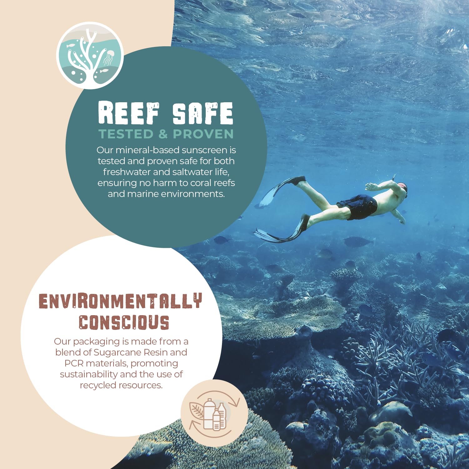 Spf 30 Sport Mineral Sunscreen For Face & Body, Non Toxic Biodegradable Reef Safe Sunscreen Mineral Based, Travel Size Organic S
