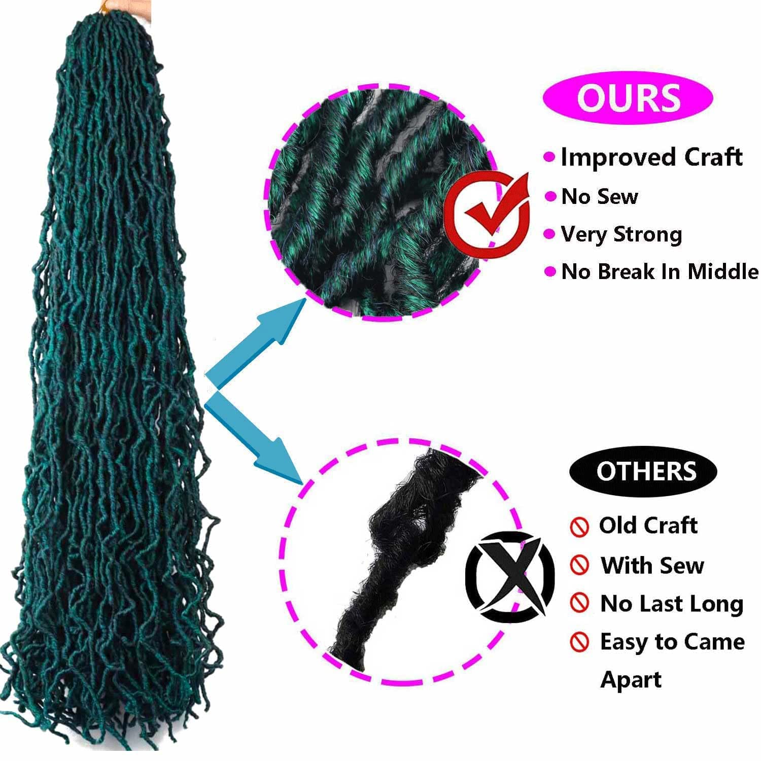 36 Inch Soft Locs Crochet Hair Pre Looped 6 Packs Super Long Faux Locs Crochet Braids Goddess Locs Dreadlocs Synthetic Hair For