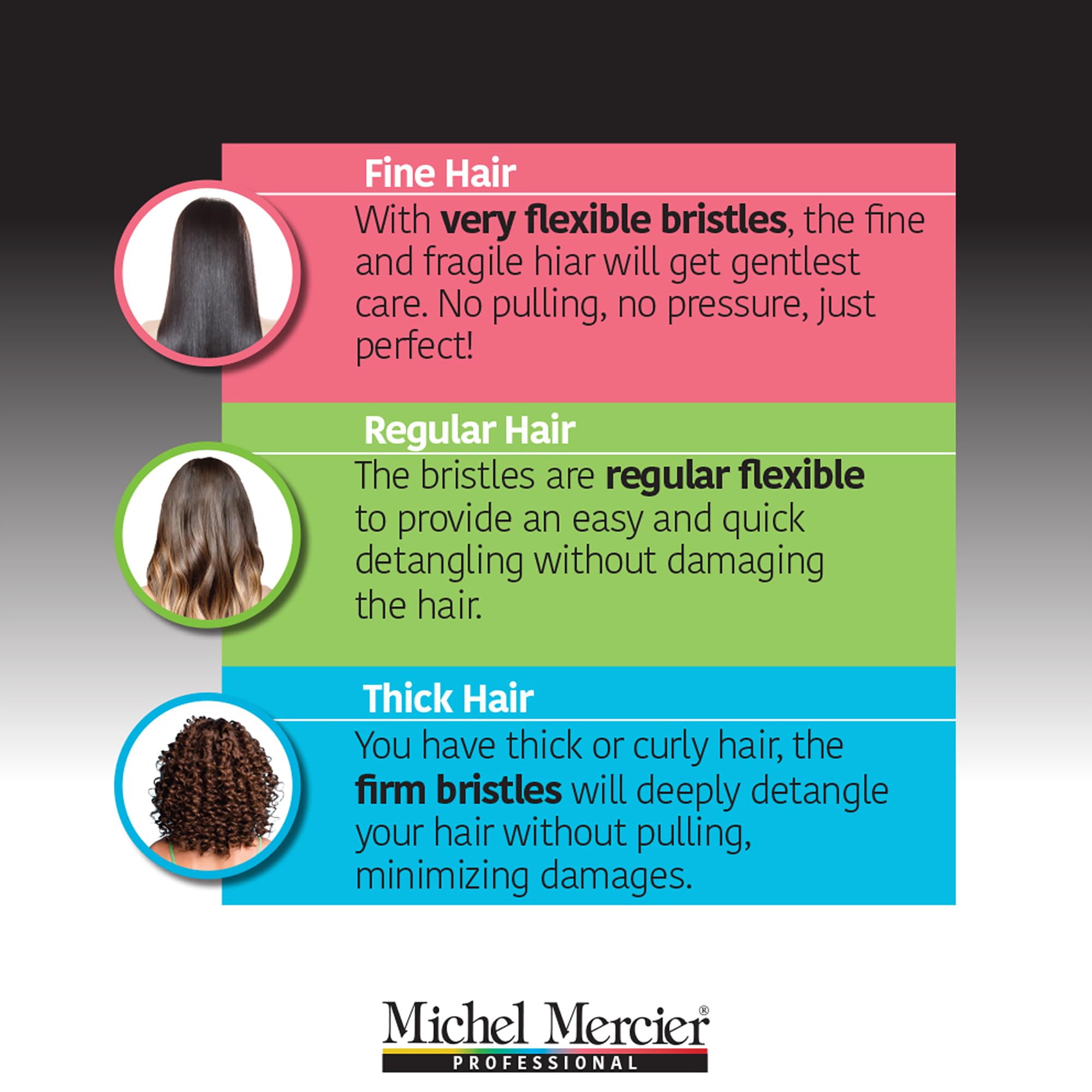 Michel Mercier Pro Wet And Dry Detangler - 428 Bristles Hair Brush For Split Ends - Painlessly Glides Through Tangles - Thick An
