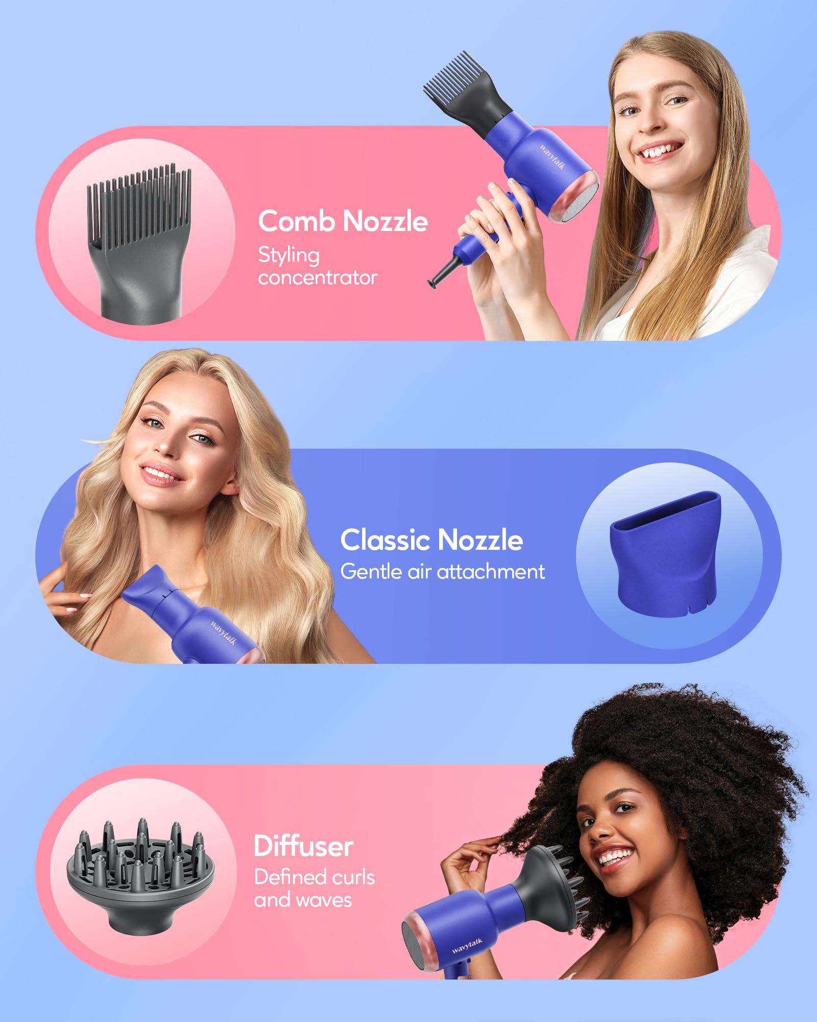 Wavytalk Professional 1875 Watt Hair Dryer Blow Dryer With Diffuser Nozzle Comb And Concentrator Negative Ions Fast Drying Light