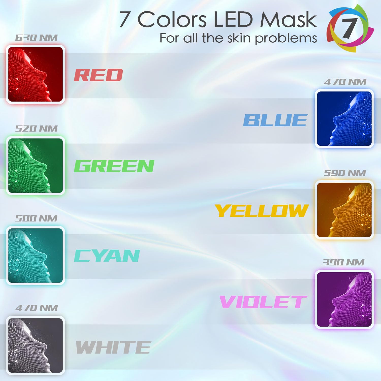 Led Face Mask Light Therapy, 7 Led Light Therapy Facial Skin Care Mask - Blue & Red Light for Acne Photon Mask - Skin Care Mask