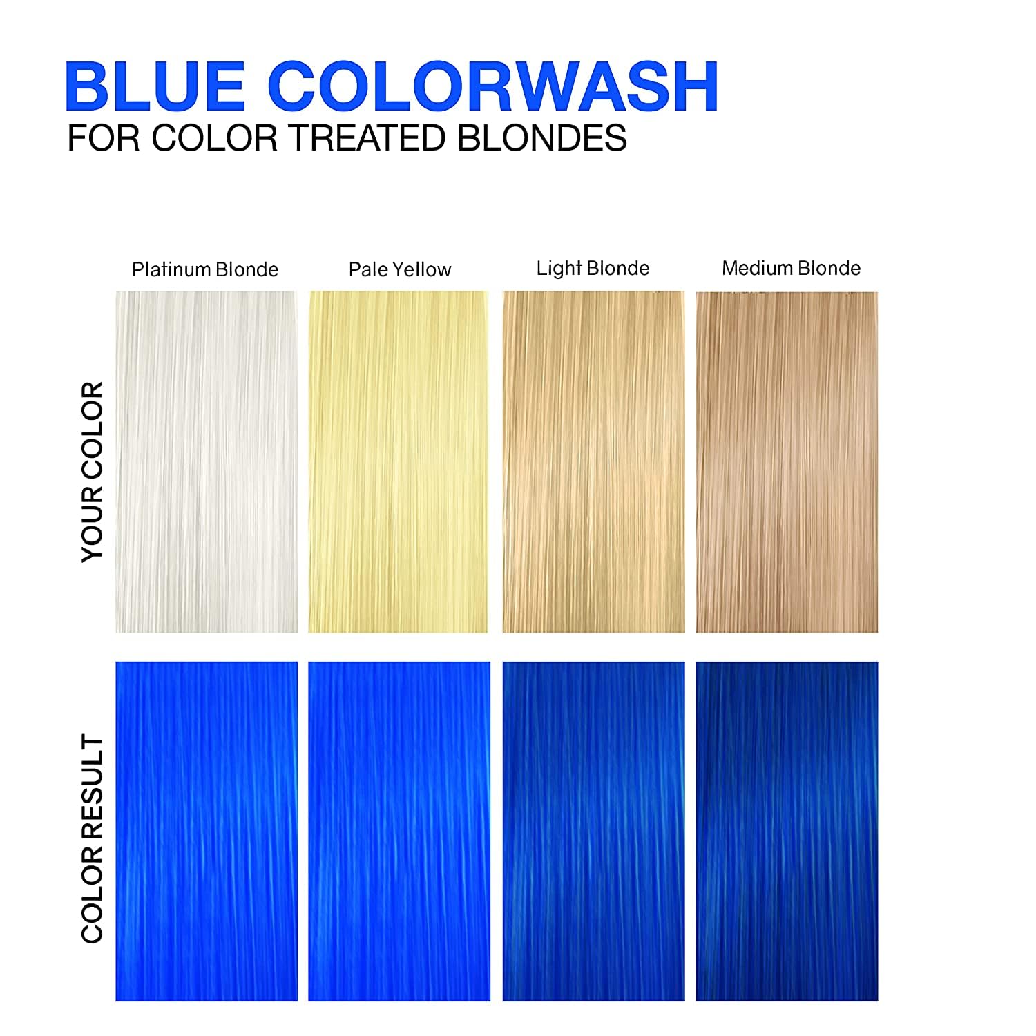 Celeb Luxury Viral Colorwash, Professional Semi-Permanent Hair Color Depositing Shampoo, Blue, 8.25 Fl Oz (Pack Of 1)