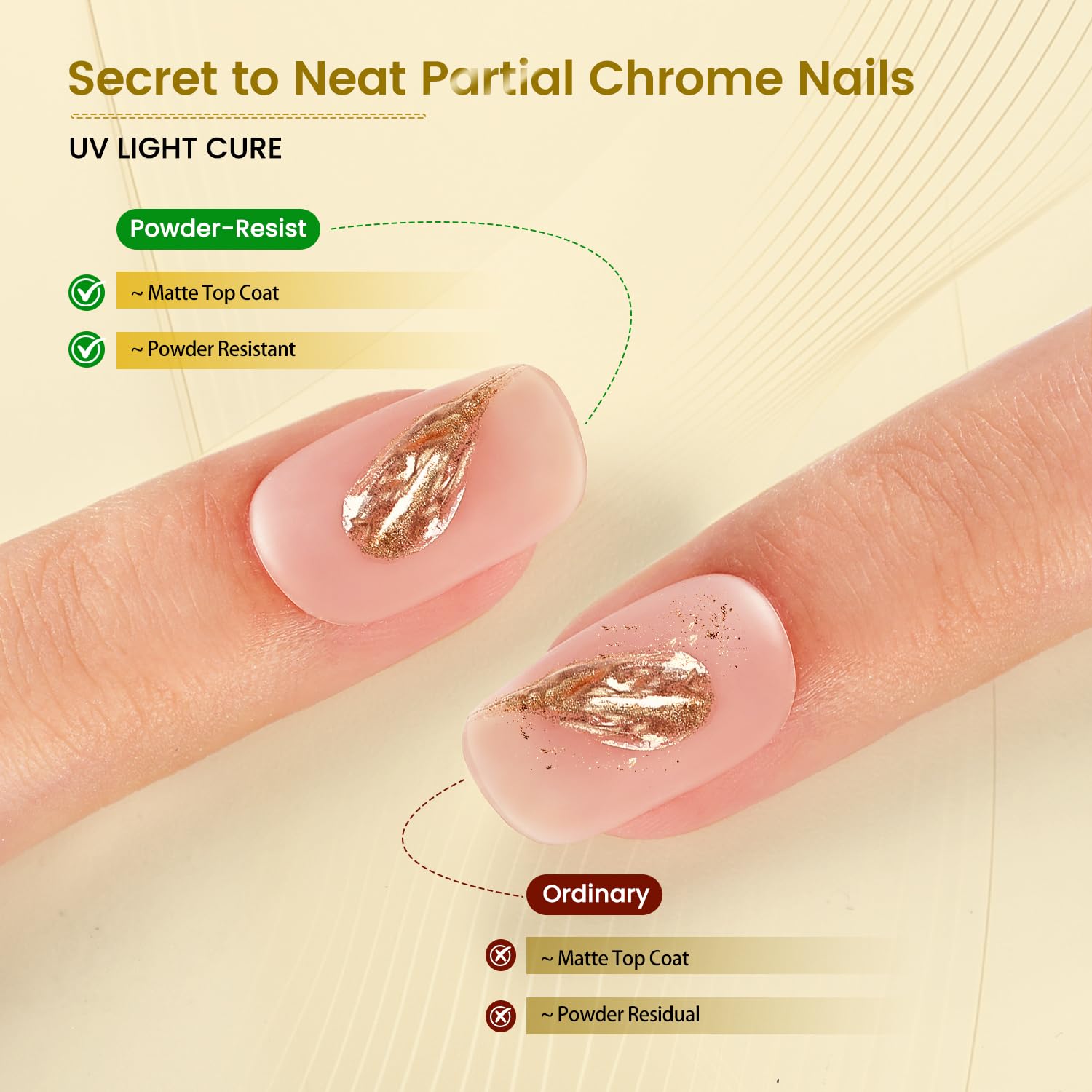 JODSONE Matte Gel Top Coat - 16.5ml Powder-Resistant No Wipe Gel Top Coat for Chrome Powder Nail Art, Smooth Matte Finish, U V C