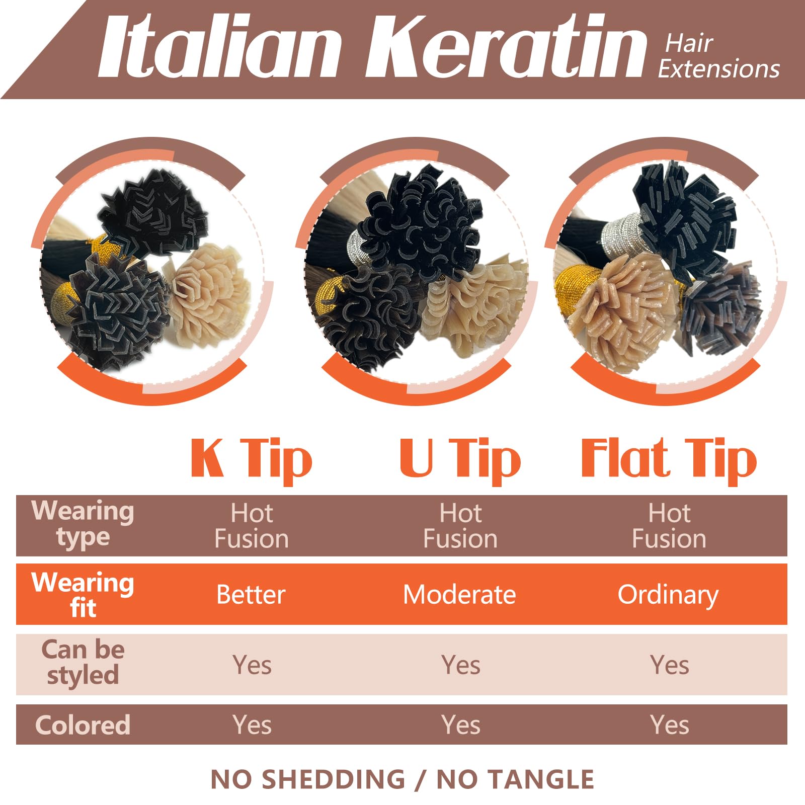 Sunny Ktip Hair Extensions Brown Ktip Human Hair Extensions Dark Brown Ombre To Medium Brown Balayage Ktip Human Hair Extensions