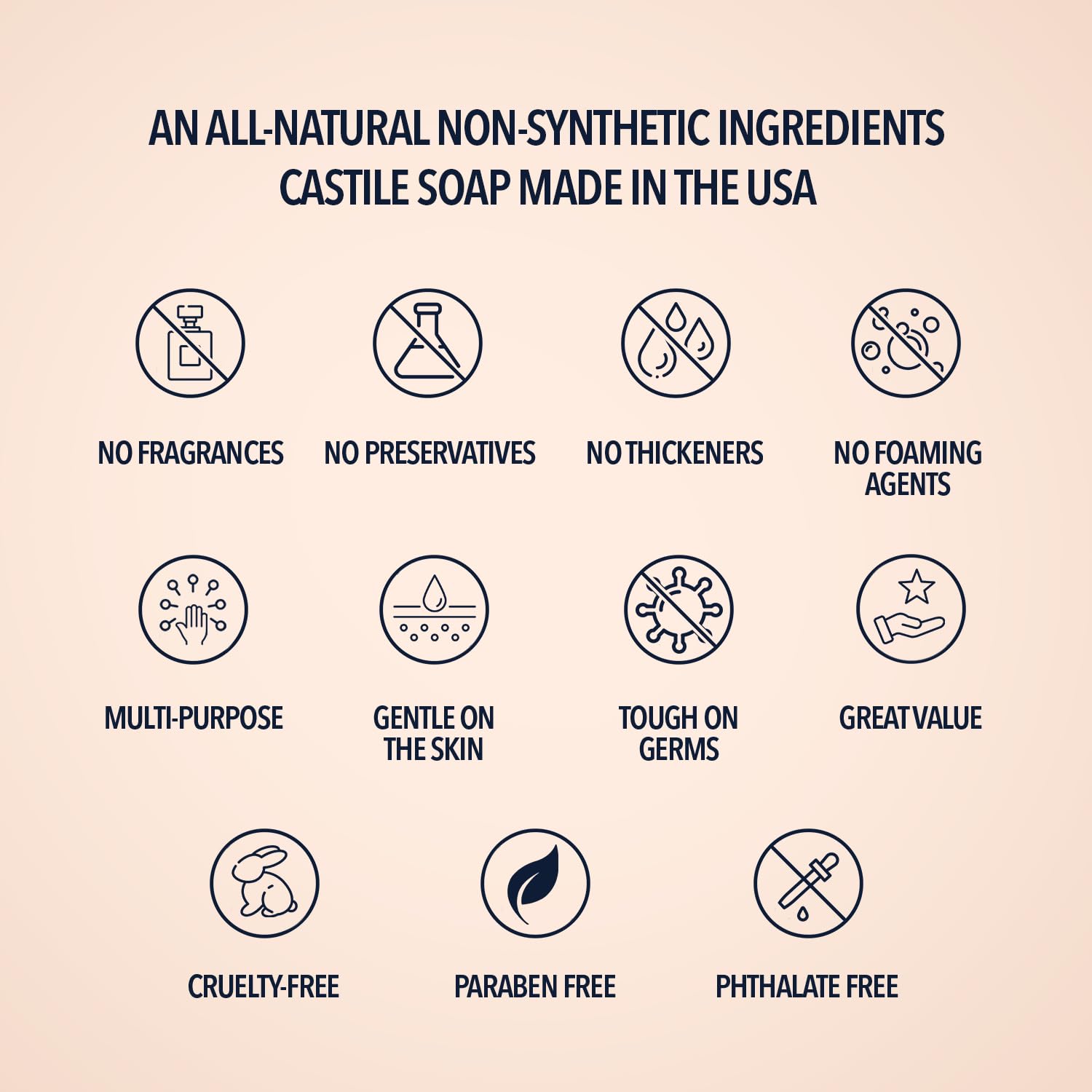 La Almona - Pure Castile Liquid Soap, Lavender, 1 Gallon - Multipurpose: Hands, Face, Body, Laundry, Dishes & More - For Sensiti