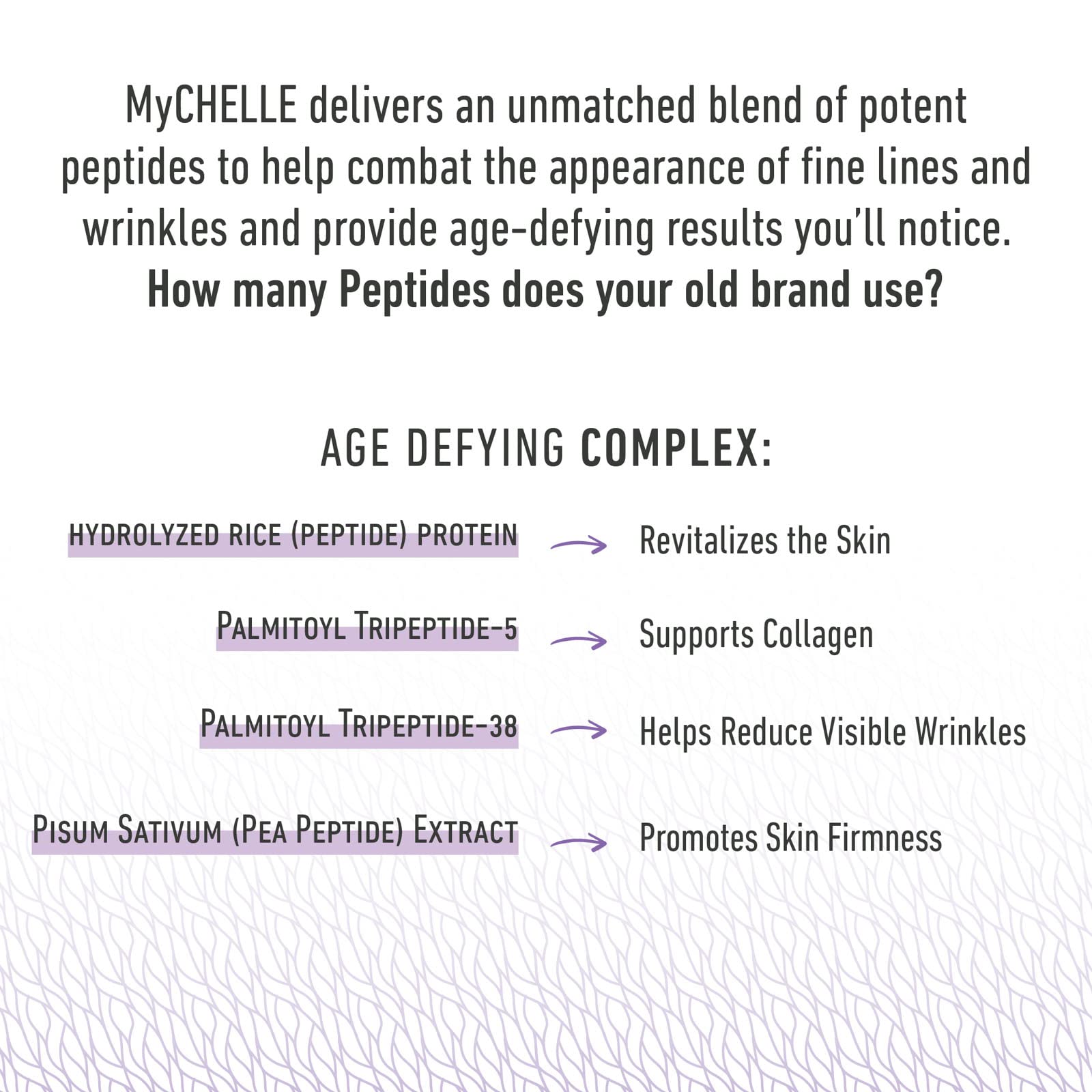 Mychelle Dermaceuticals Refining Sugar Cleanser, 2.3 Fl Oz - Skin & Facial Cleanser With Matrixyl Peptide & Cane Sugar To Soften