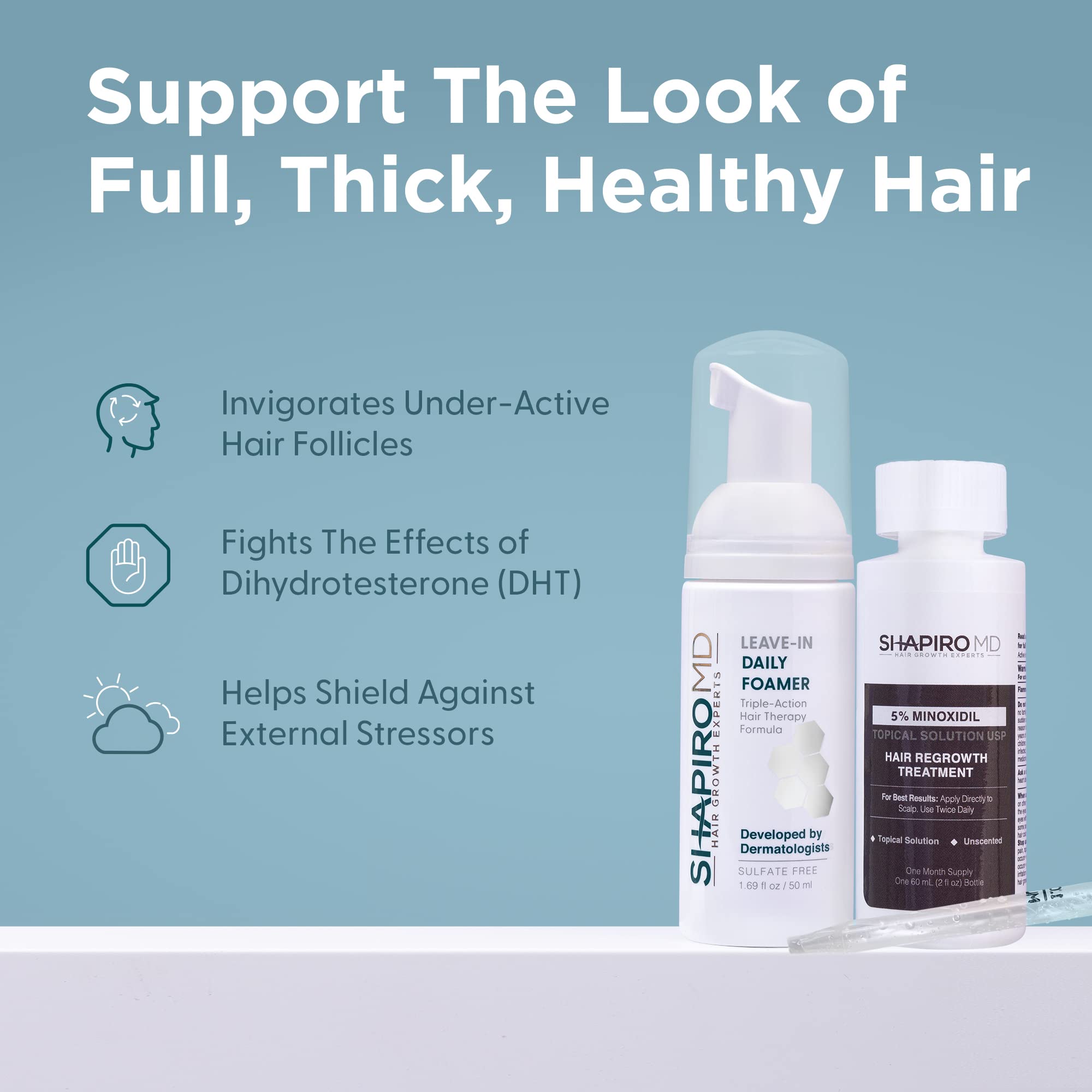 Shapiro MD Hair Growth Experts Mens Regrowth Travel Kit: Leave-In Foamer, 5% Minoxidil. Achieve Thicker, Fuller and Healthier Lo