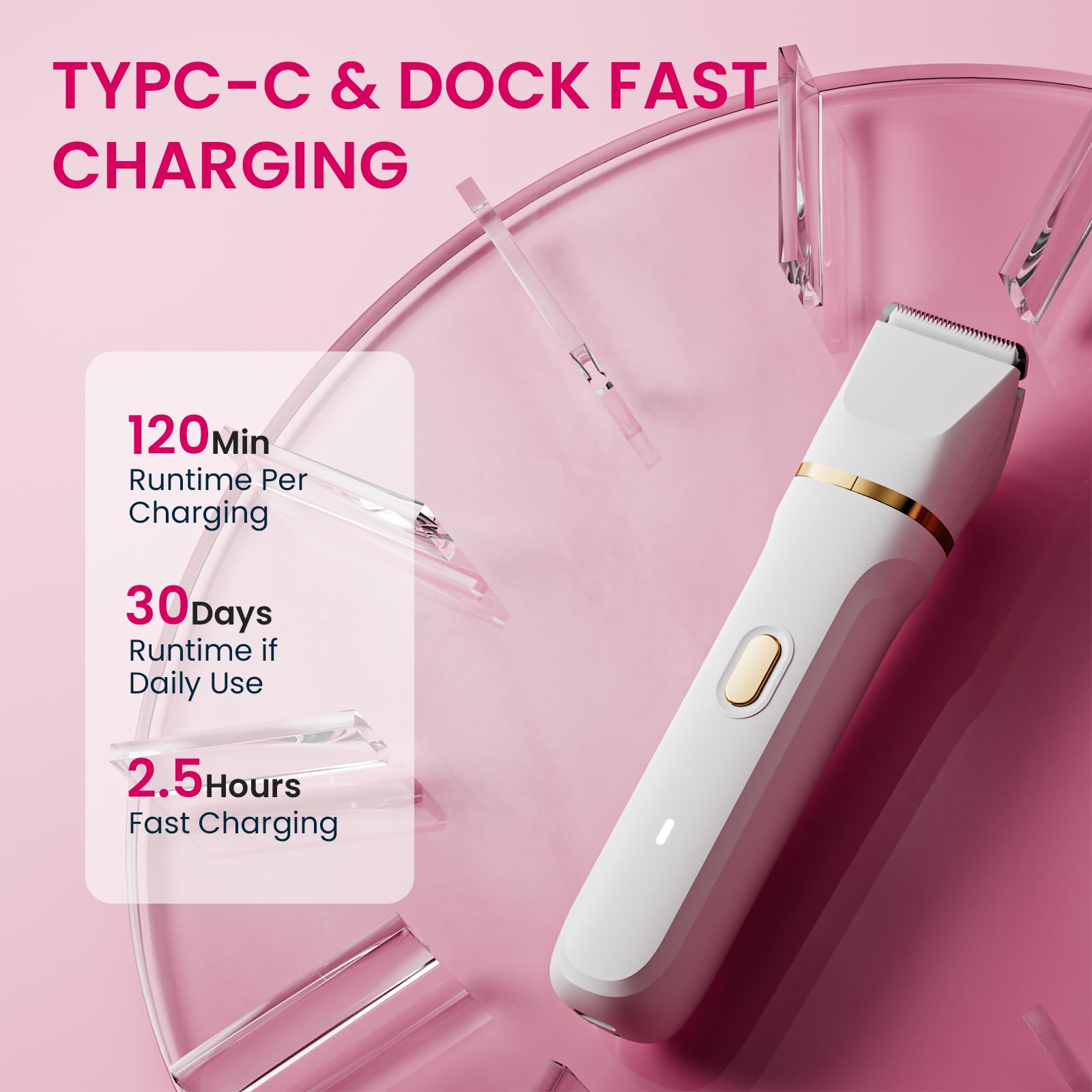 Electric Razors For Women, 5-In-1 Wet/Dry Bikini Trimmer With Usb Charge Dock, Deluxe Facial Hair Removal, Wet/Dry Body Shaver F