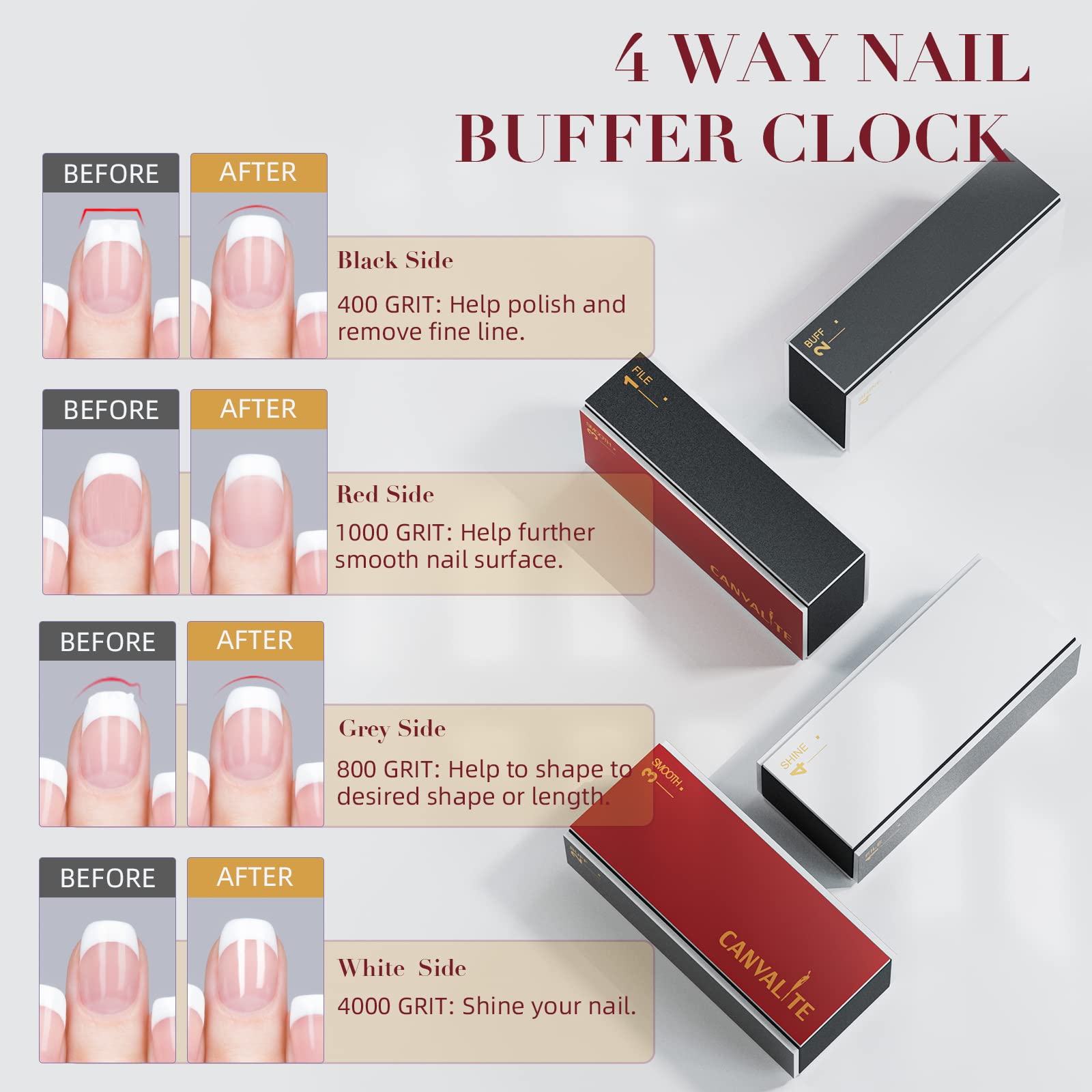 Canvalite Nail Buffer for Natural Nails, All in One 4 Way Nail File & Buffer Block That Shapes, Files, Smoothes, and Shines, 100