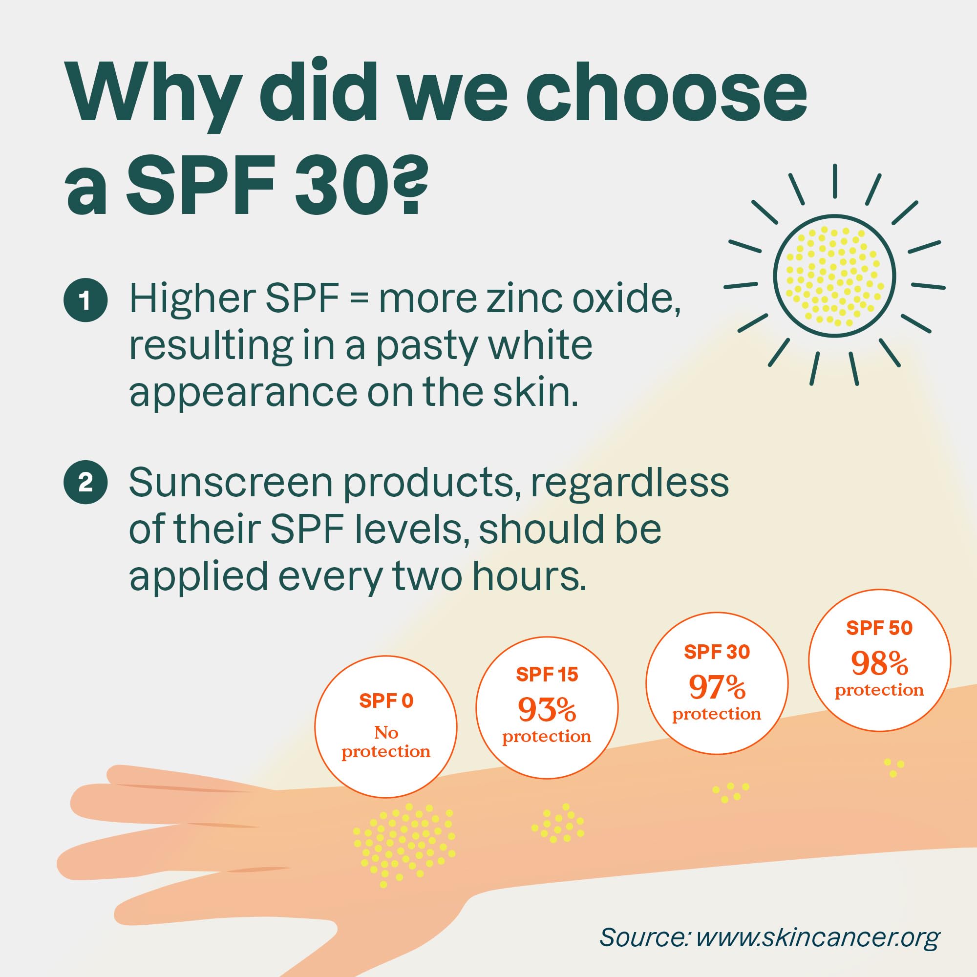 Attitude Mineral Sunscreen For Baby And Kids, Ewg Verified, Broad Spectrum Uva/Uvb, Dermatologically Tested, Plant And Mineral-B