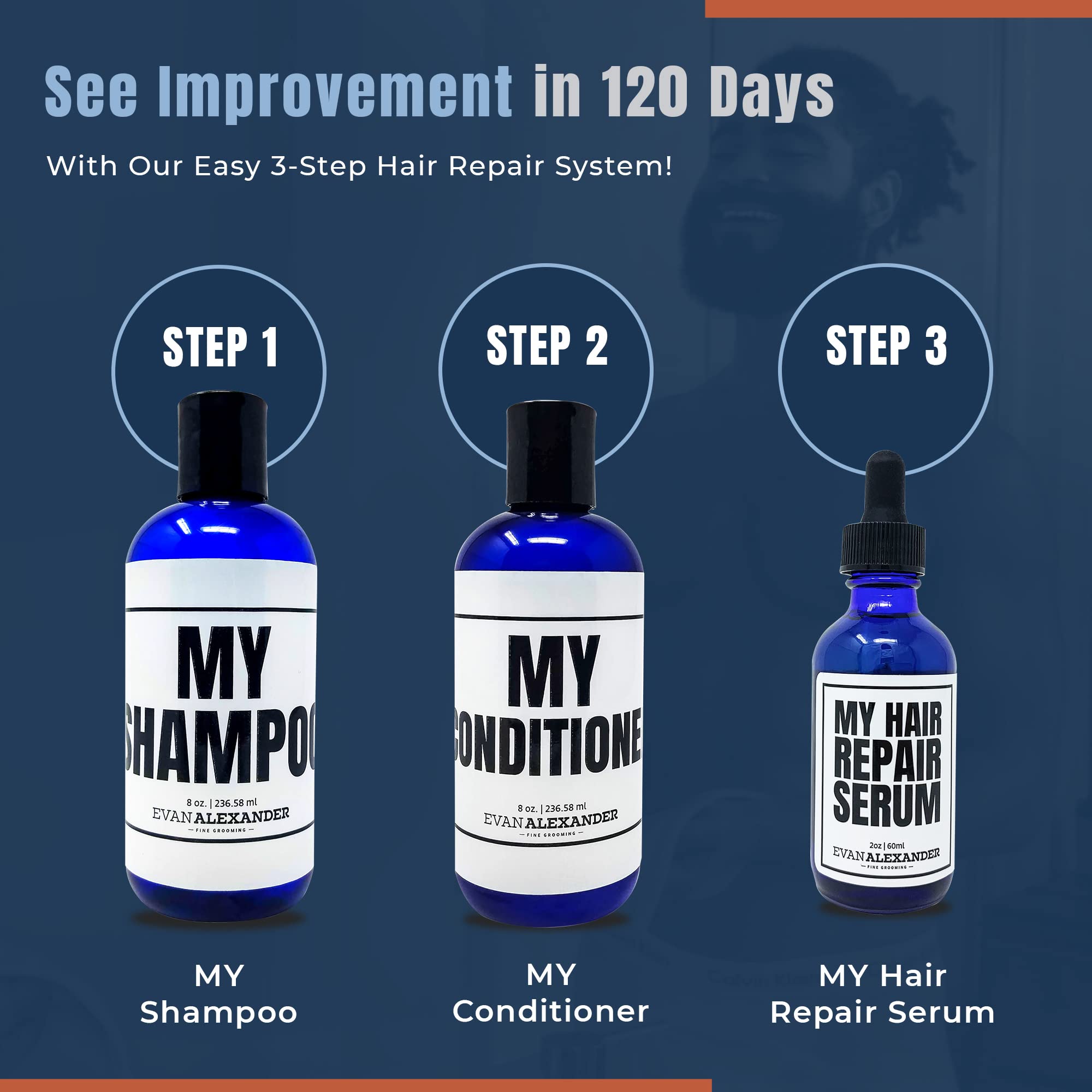 Evan Alexander Grooming MY Shampoo - Supports Hair Growth and Nourishes the Scalp with Peppermint Oil, Tea Tree Oil, Organic Alo