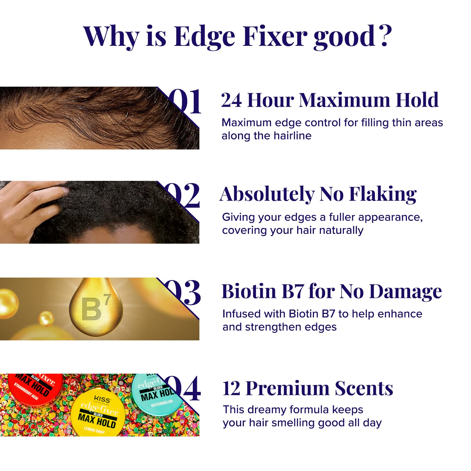 Red By Kiss Edge Fixer 24 Hour Maximum Hold Edge Wax No Flaking Biotin B7 Infused Hair Gel 1.01 Fl.Oz (Watermelon)