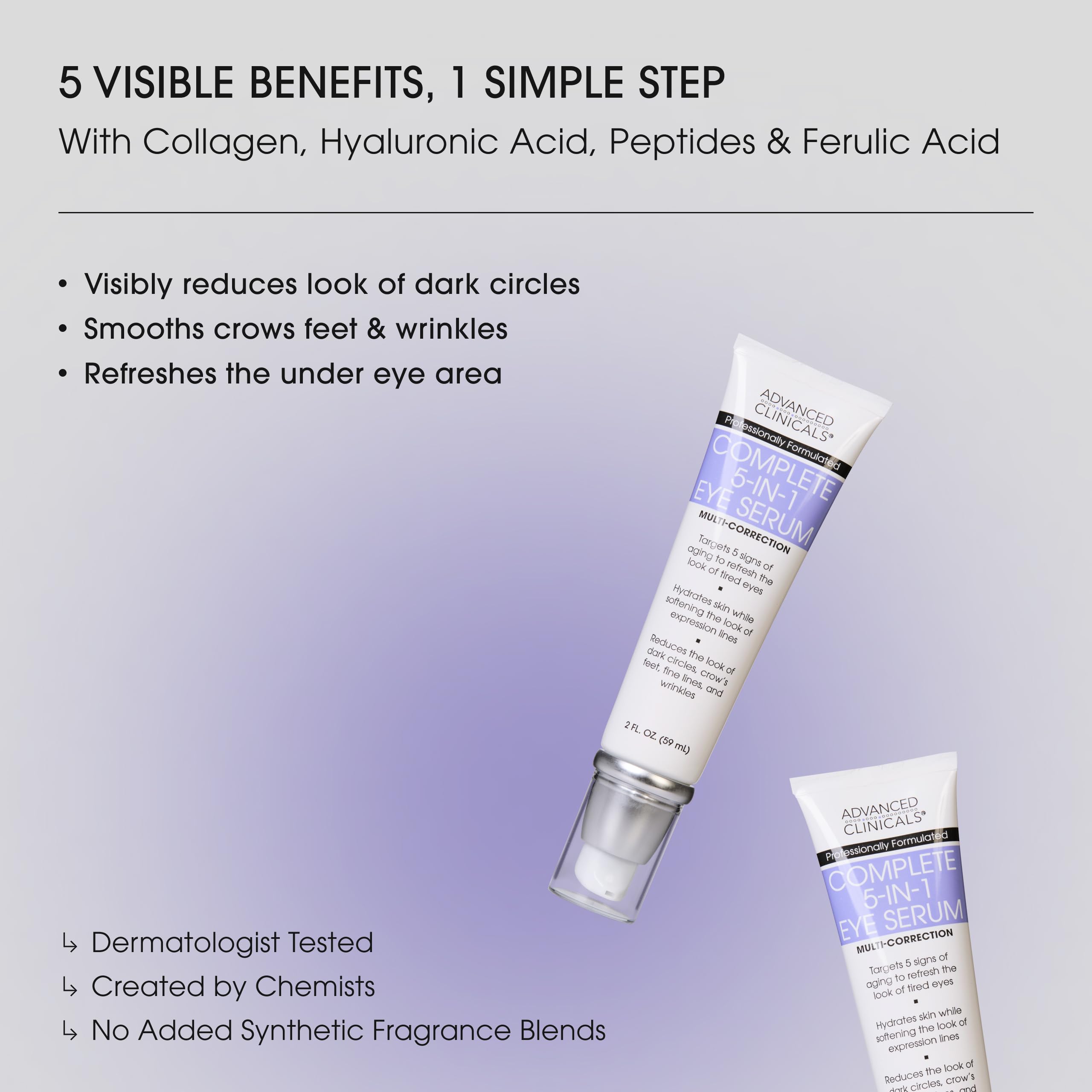 Advanced Clinicals 5-in-1 Eye Serum | Multi-Benefit Visible Anti Aging Under Eye Serum Face Moisturizer Reduces Appearance Of Da