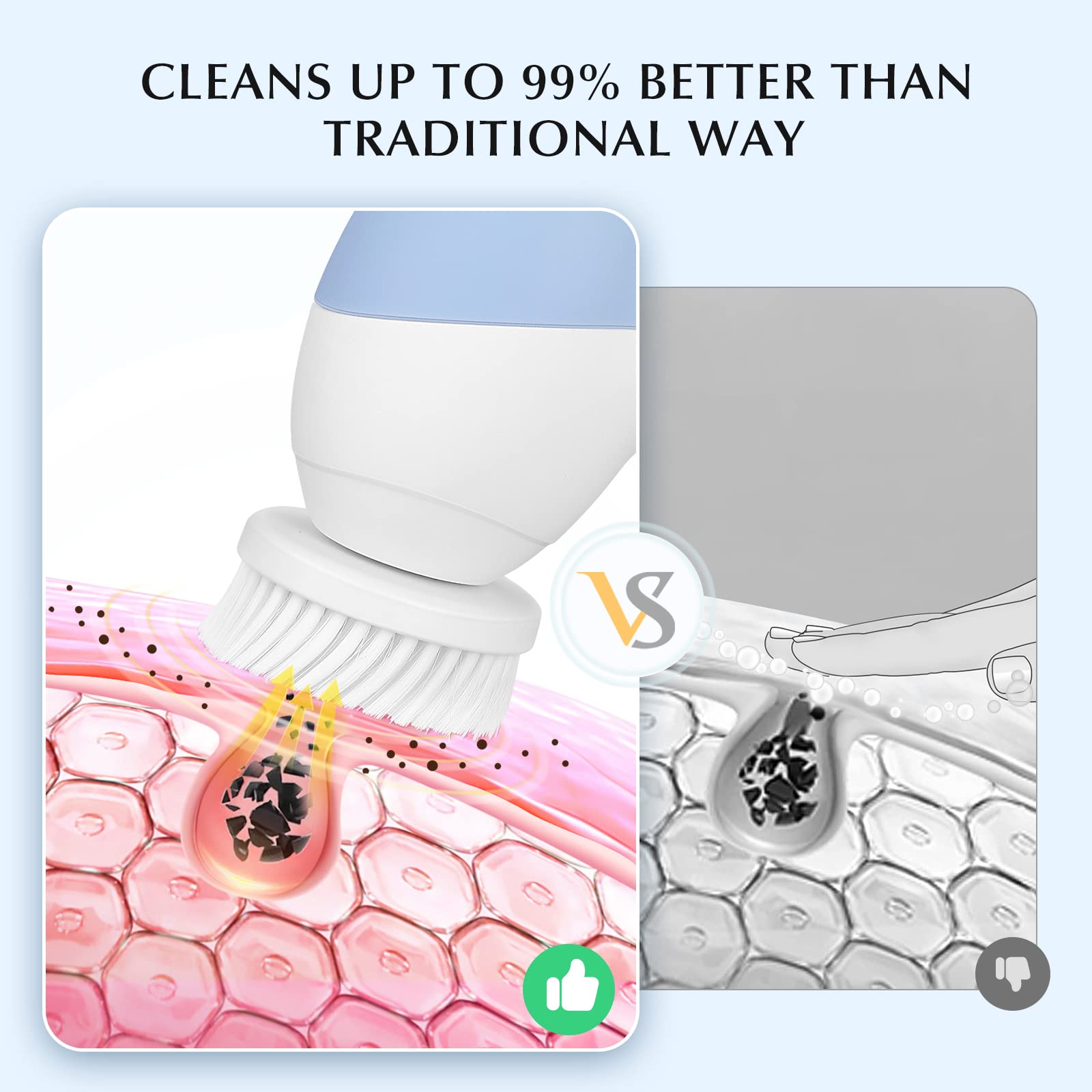 Facial Cleansing Brush Face Scrubber: Coslus 3In1 Jbk-D Electric Exfoliating Spin Cleanser Device Waterproof Deep Cleaning Exfol
