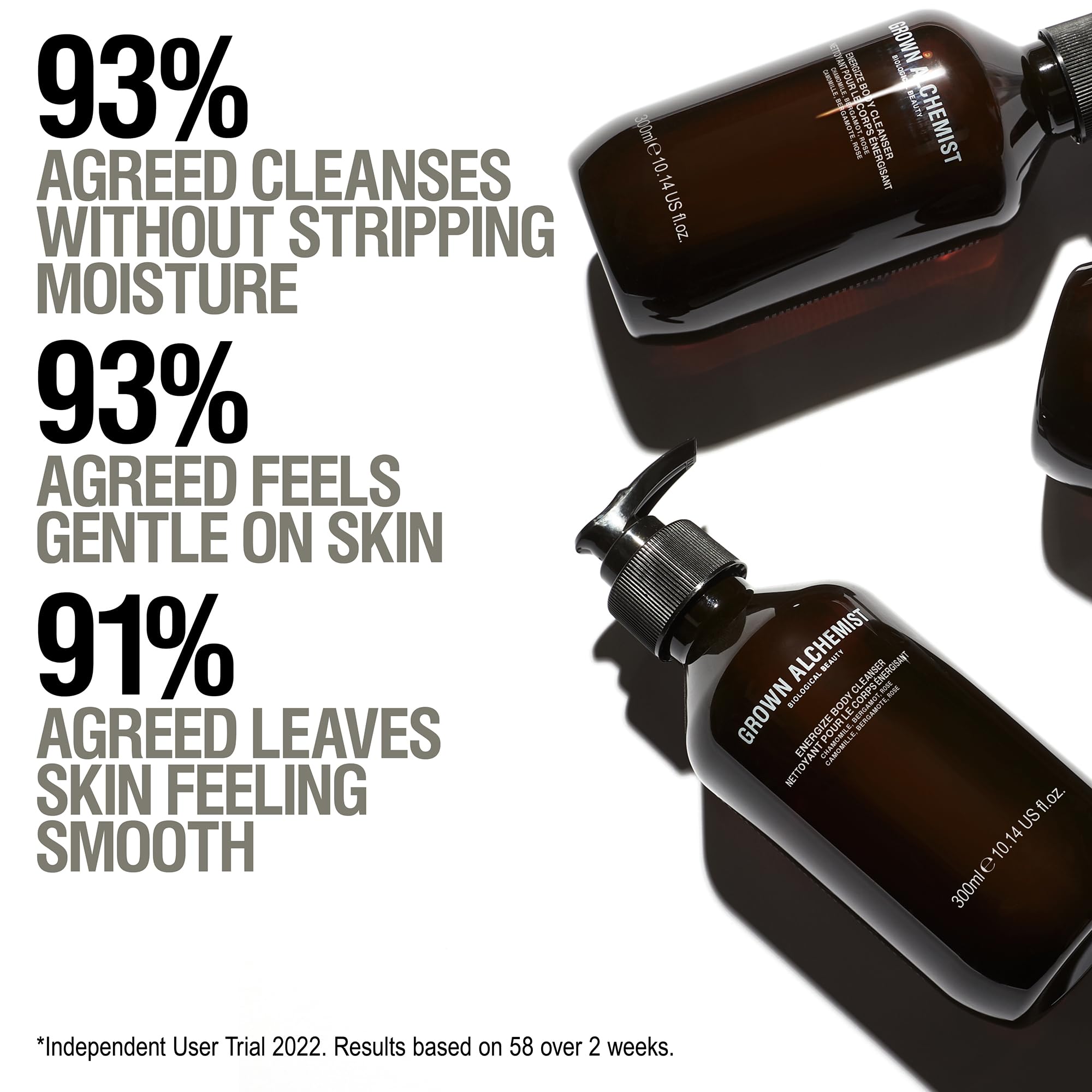 Grown Alchemist Energize Body Cleanser. Chamomile, Bergamot & Rose Body Cleanser. Gentle Body Wash. Hydrates & Cleanses Skin (50