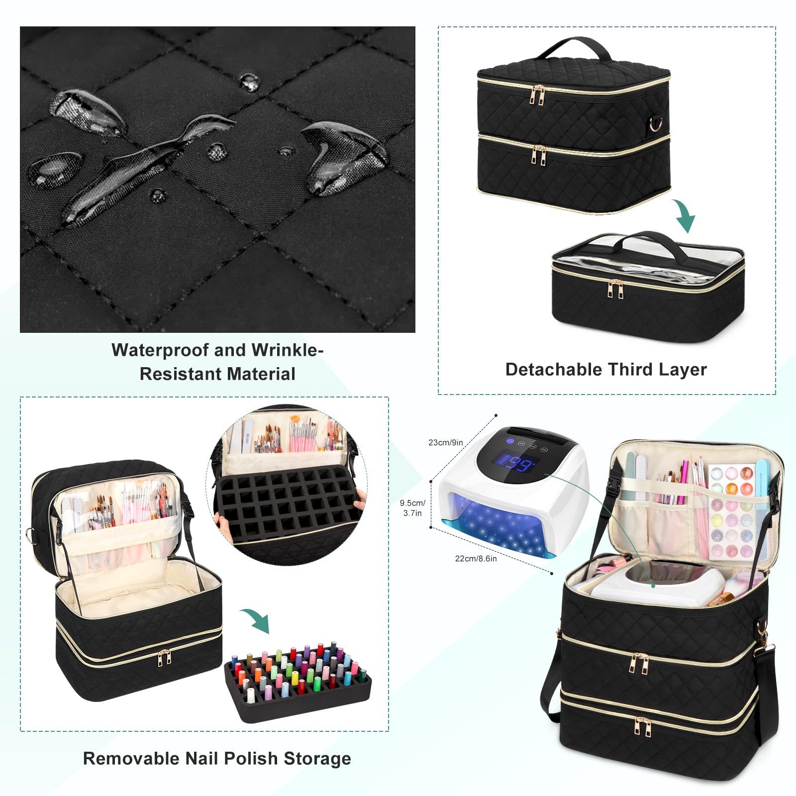 Yokilly Nail Polish Organizer Case, Three Layer Nail Organizers And Storage Hold 80 Bottles & Nail Lamp, Large Nail Bag Organize