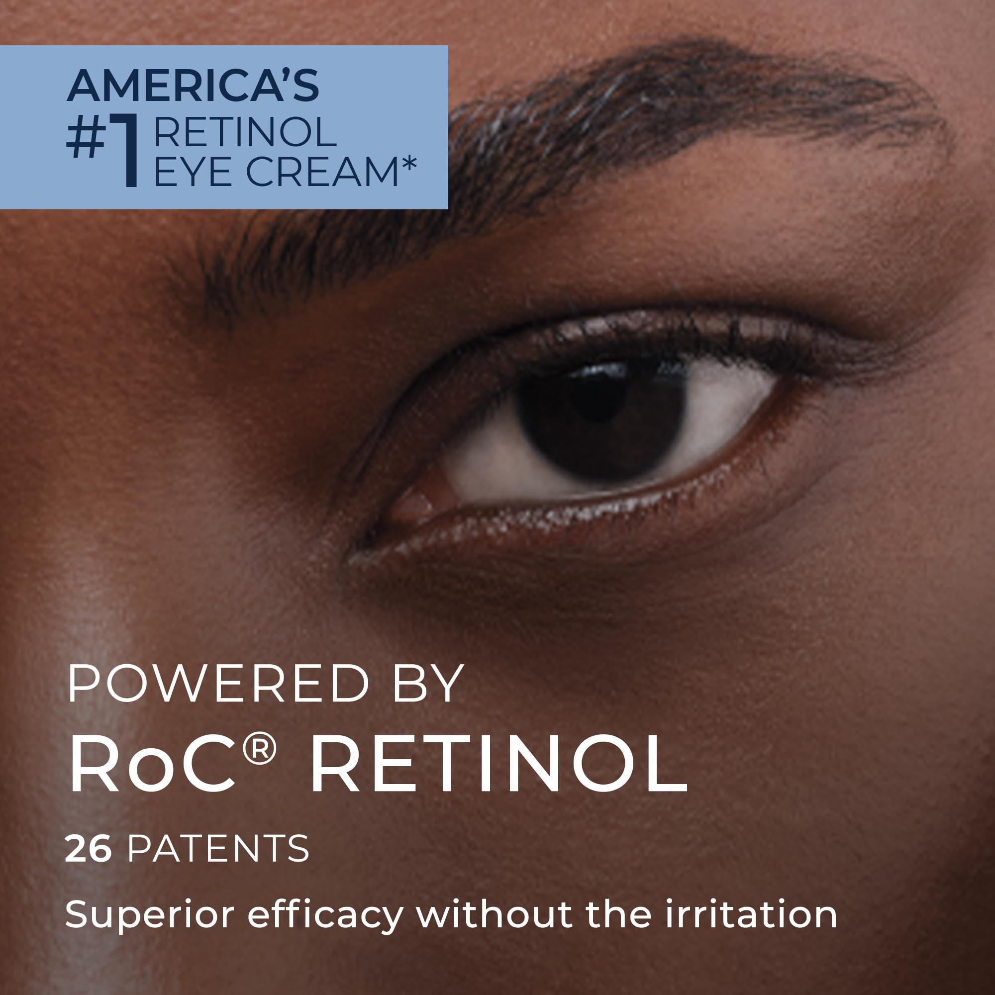 RoC Retinol Correxion Eye Cream Mini - Anti-Aging Treatment for Dark Circles & Puffiness, 0.25 Fl Oz, White