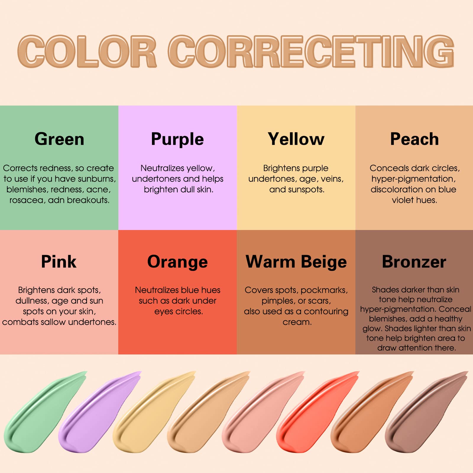 Face Color Corrector Palette, 8 Colors Correcting Contour Cream Makeup Palette, Green Peach Red Yellow Concealer Facial Camoufla